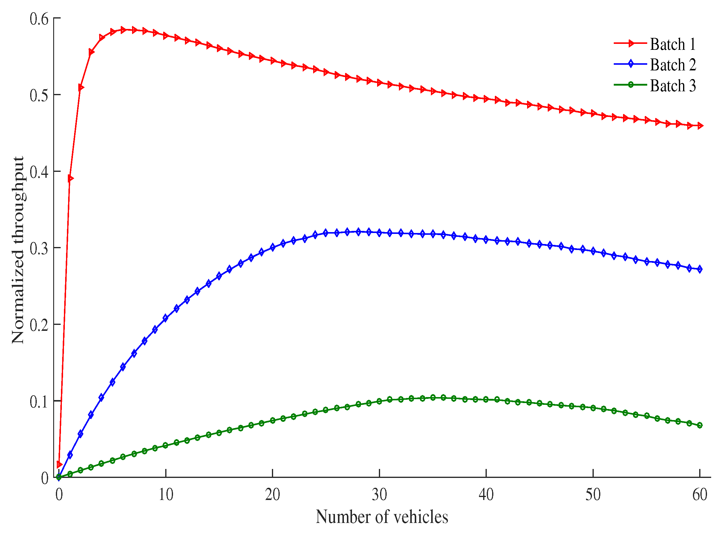 Sensors 19 02405 g011