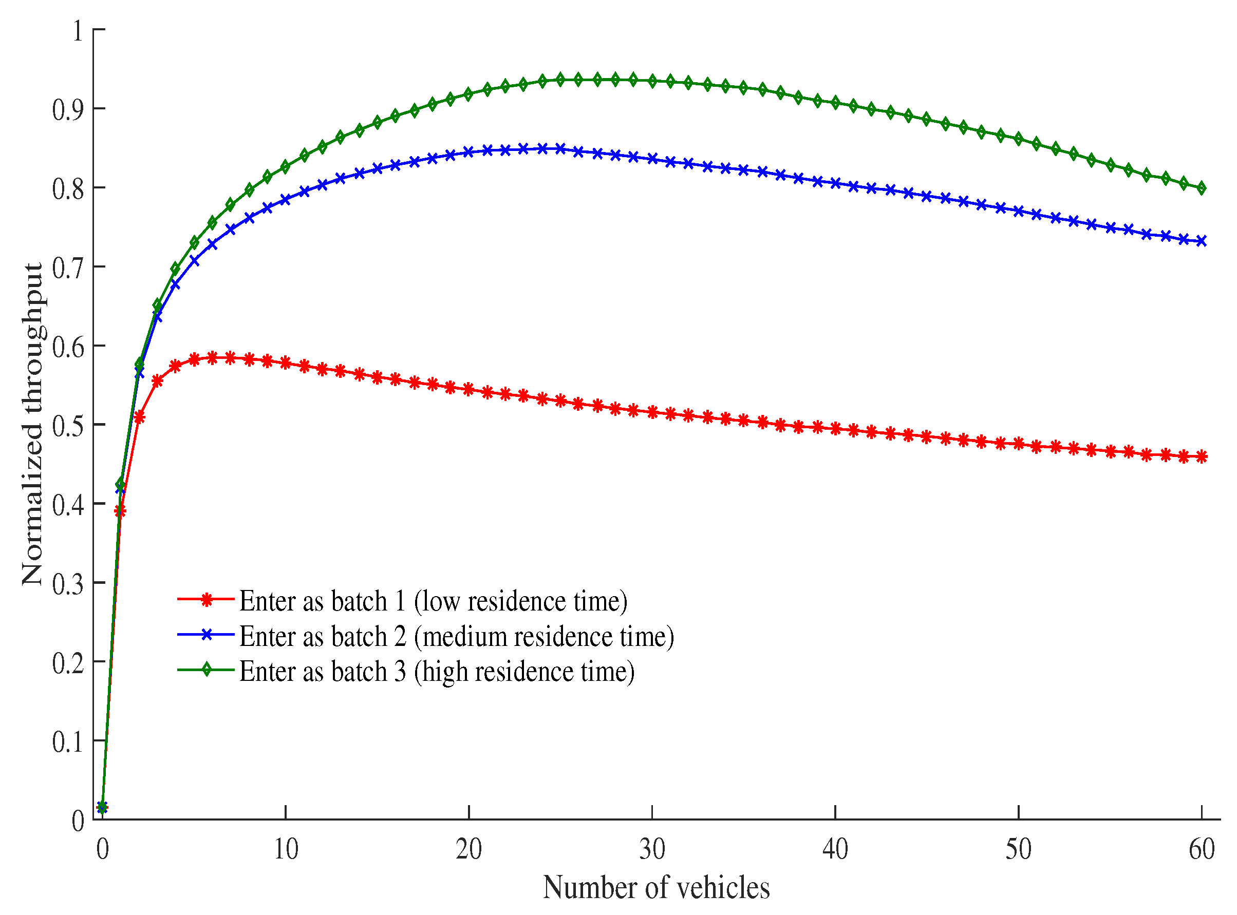 Sensors 19 02405 g012