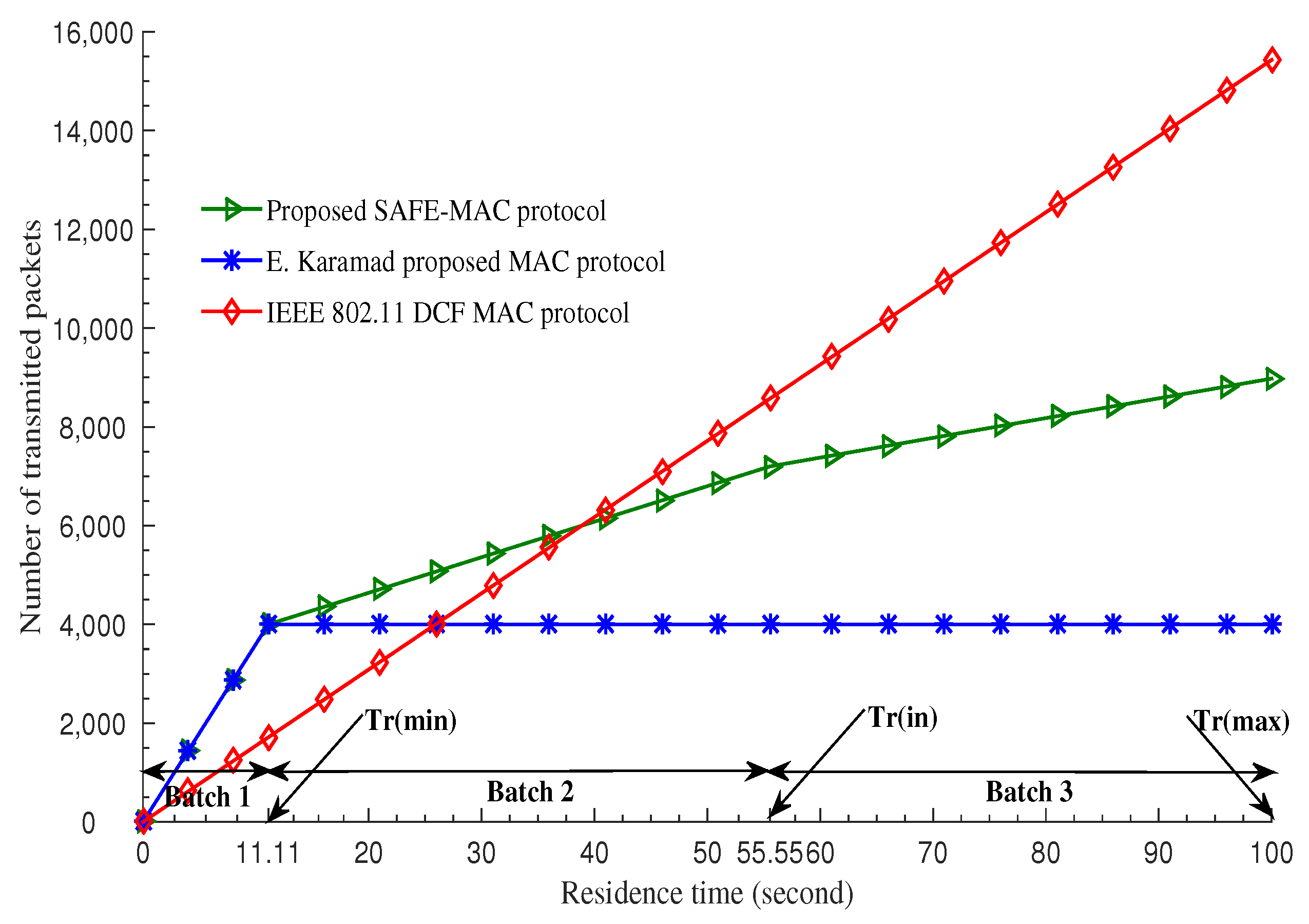 Sensors 19 02405 g014