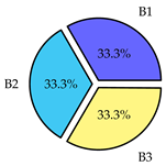 Sensors 19 02405 i009