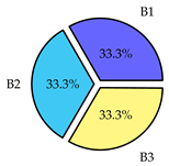 Sensors 19 02405 i012