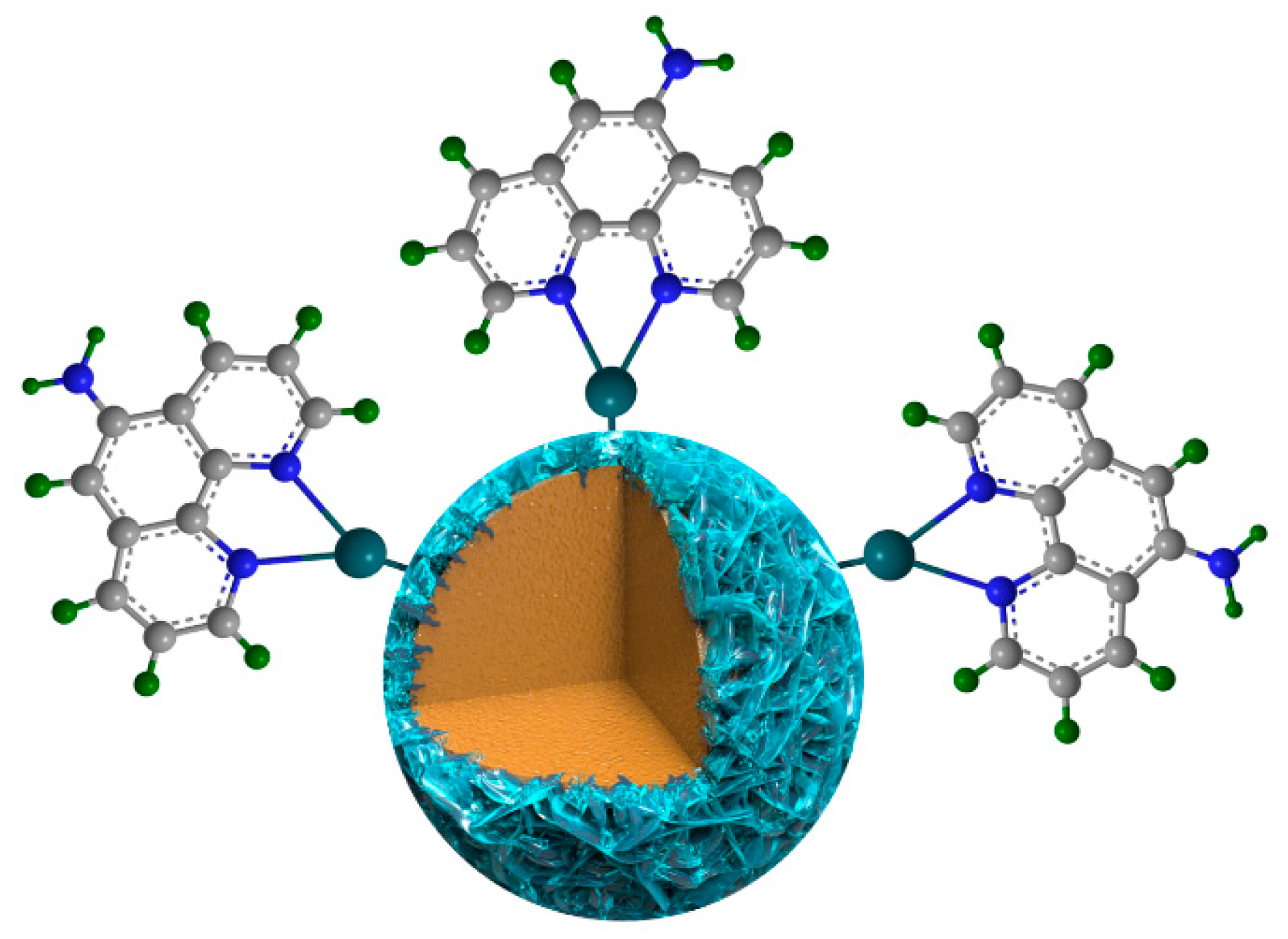 Sensors 19 02407 sch001