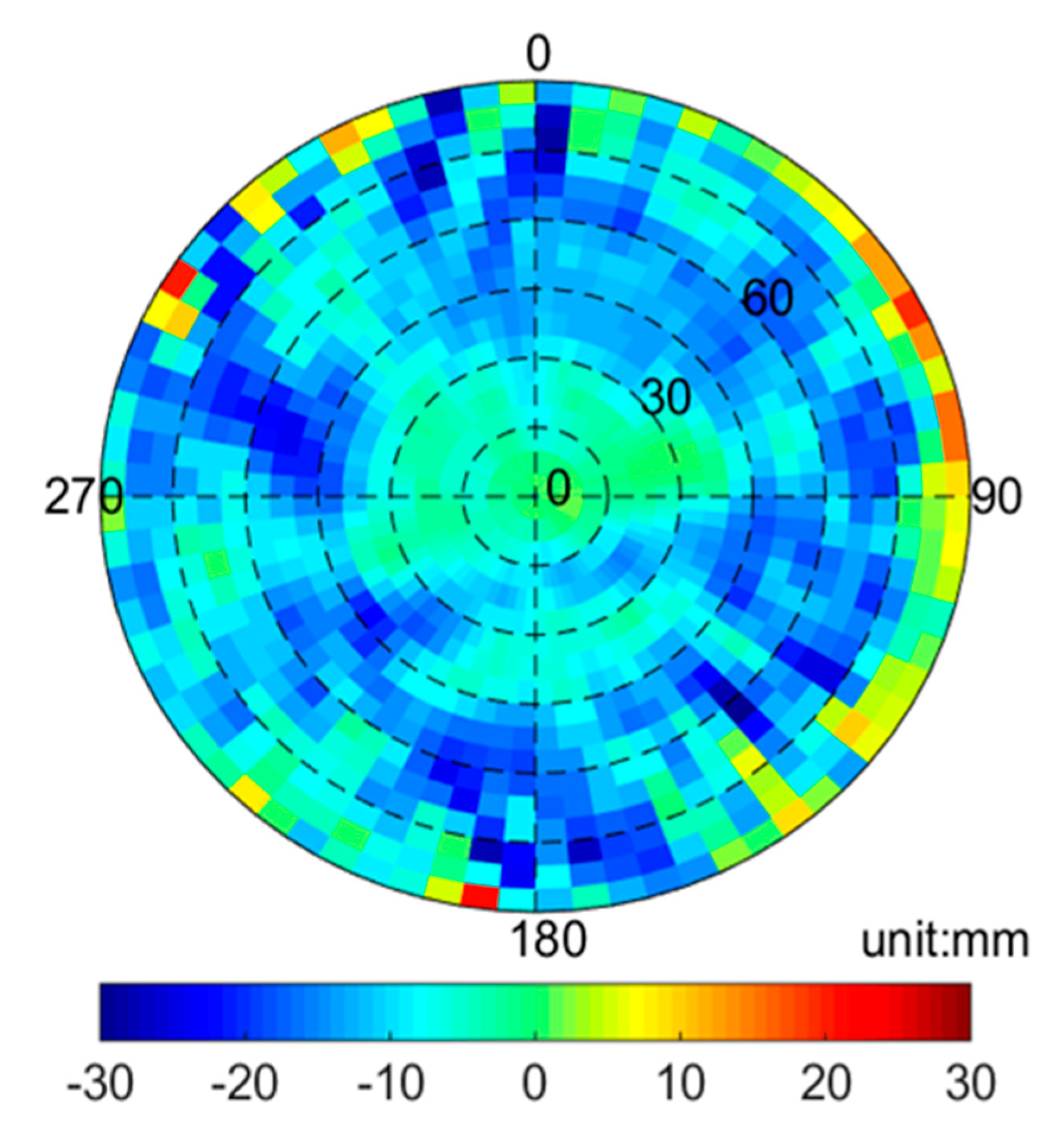 Sensors 19 02408 g009