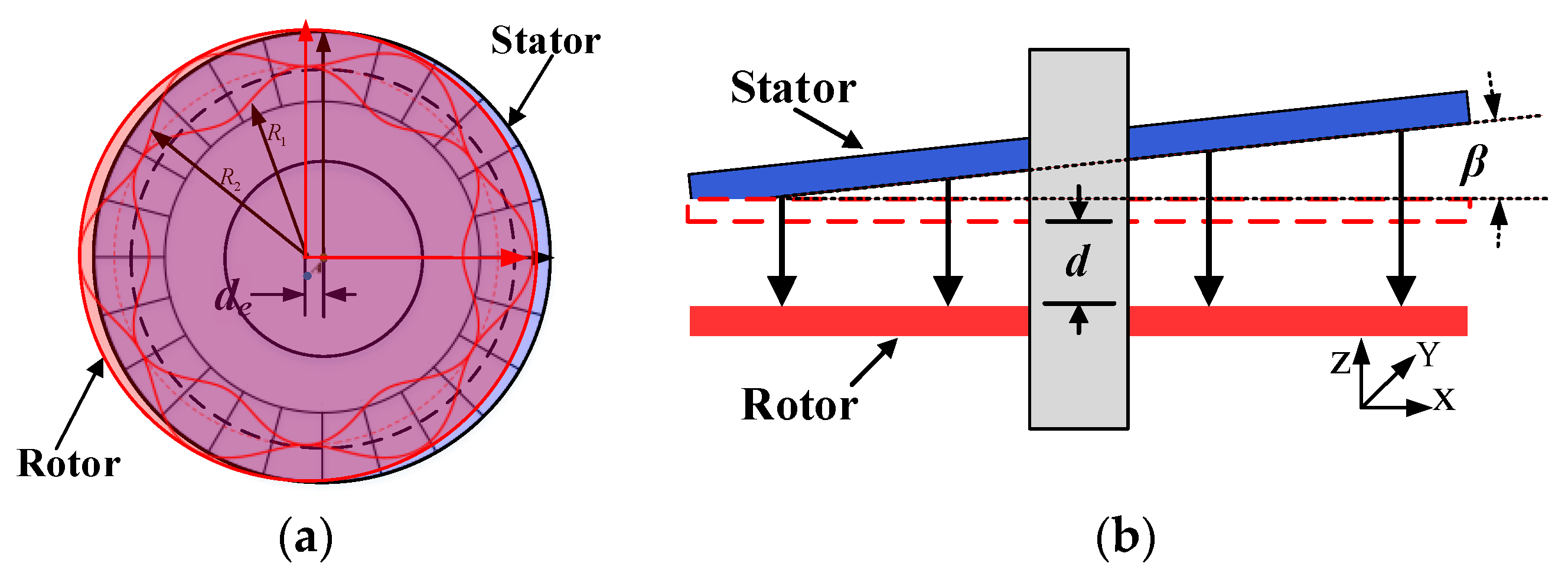 Sensors 19 02412 g007 Sensors 19 02412 g007