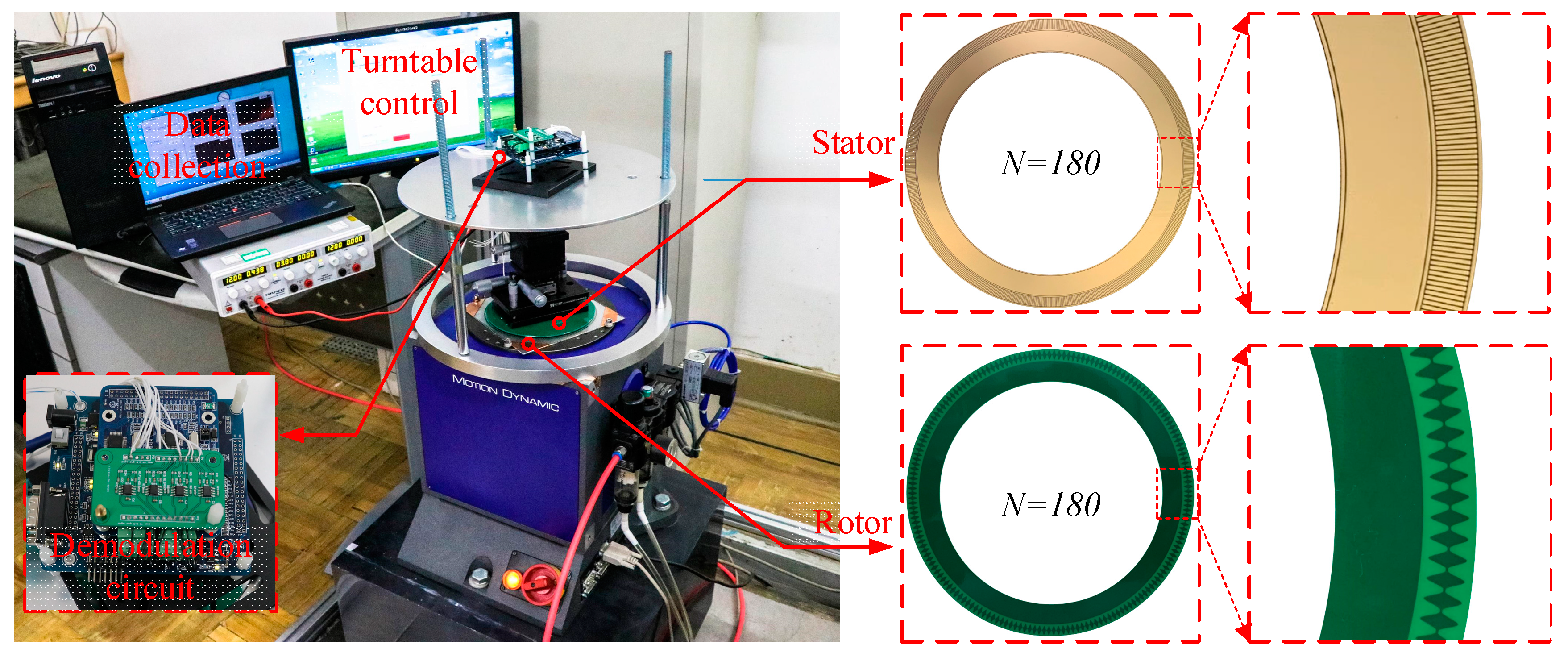 Sensors 19 02412 g010 Sensors 19 02412 g010