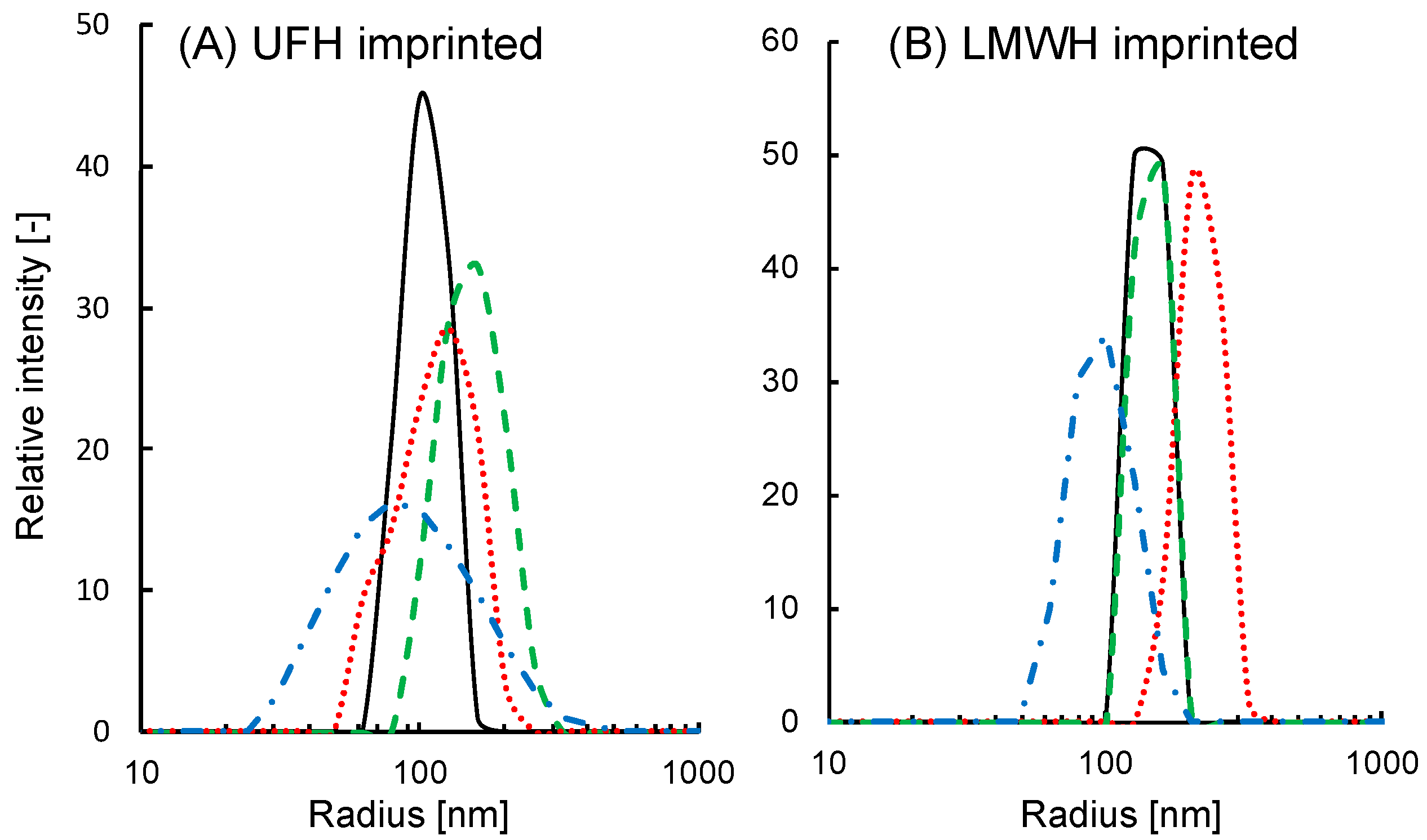Sensors 19 02415 g001
