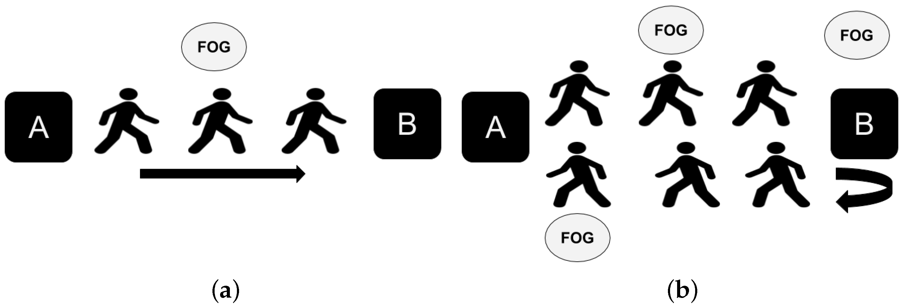 Sensors 19 02416 g004