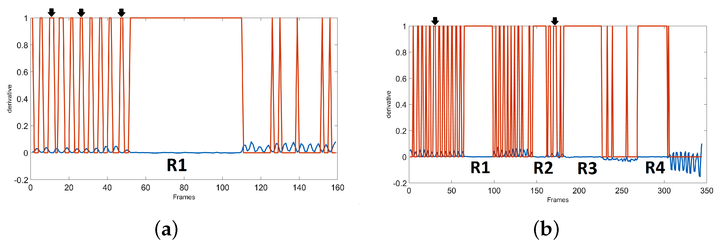 Sensors 19 02416 g008