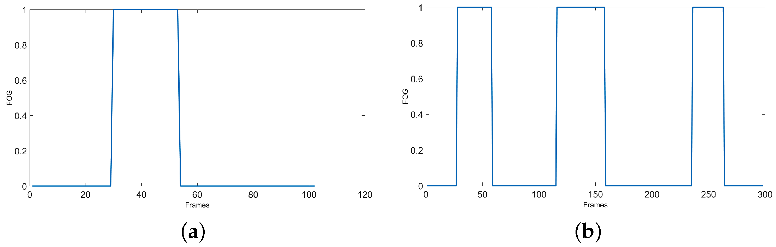 Sensors 19 02416 g014
