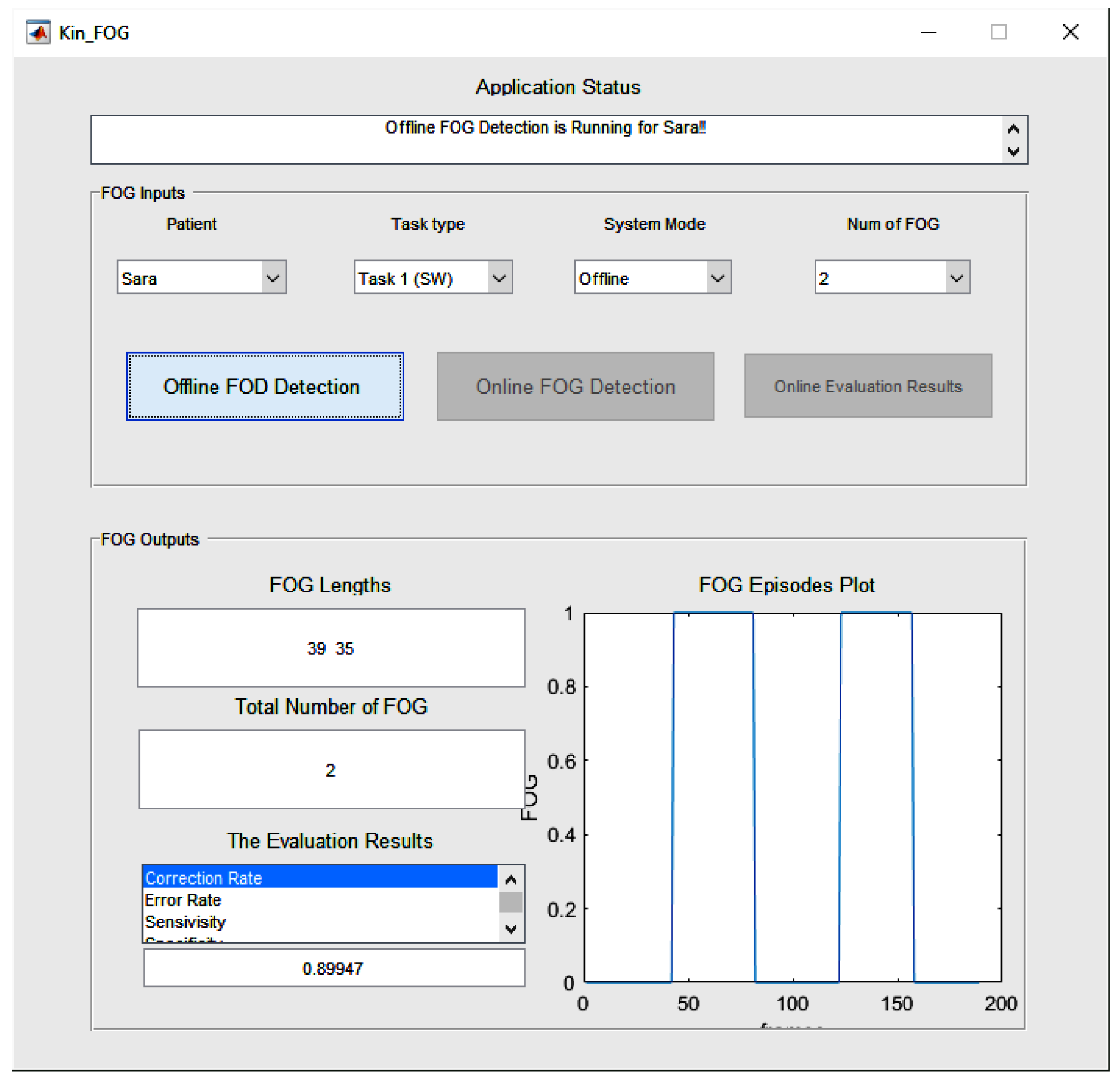 Sensors 19 02416 g015