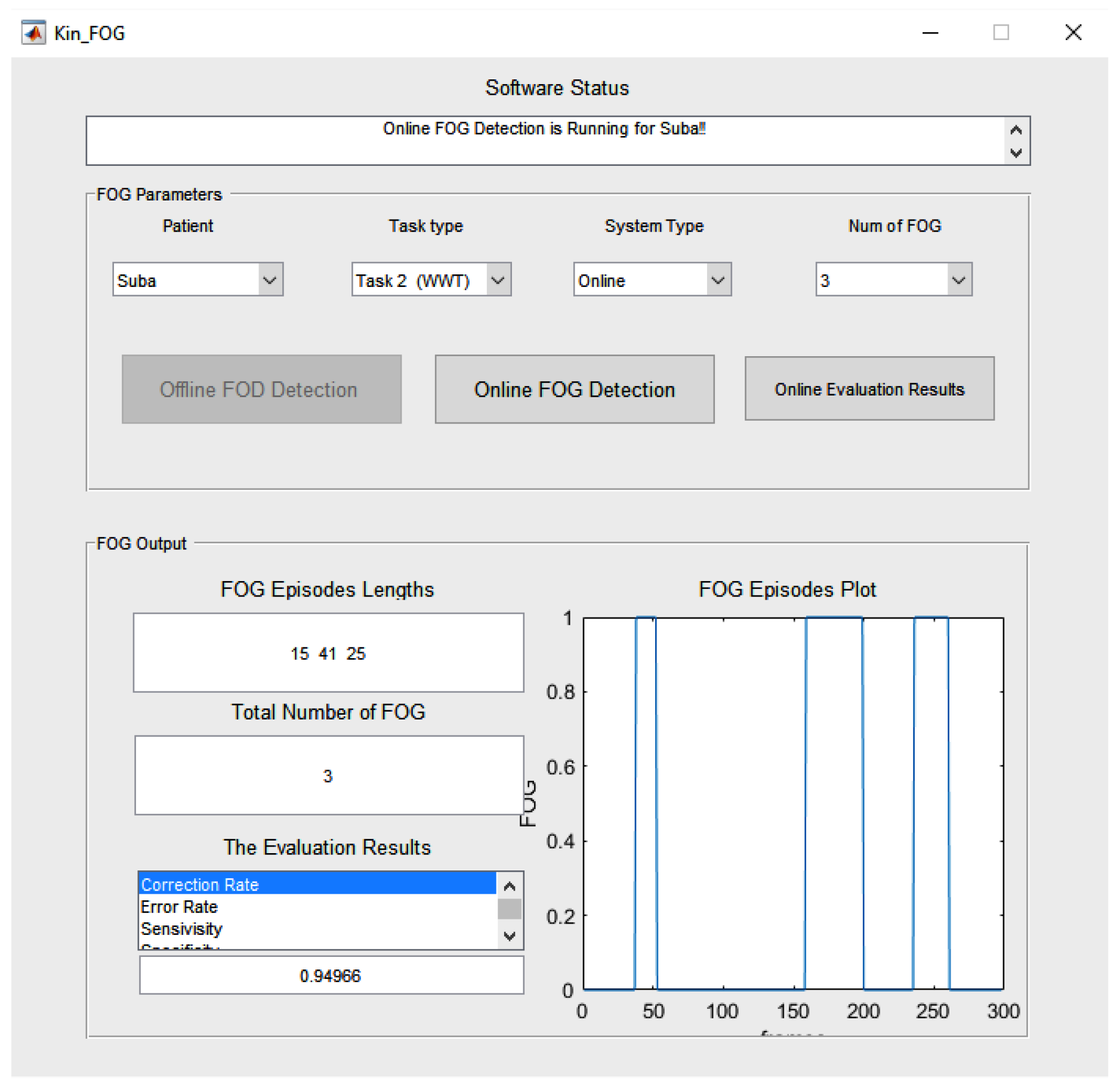 Sensors 19 02416 g017