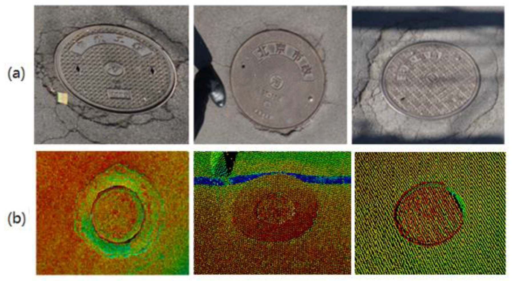 Sensors 19 02422 g004