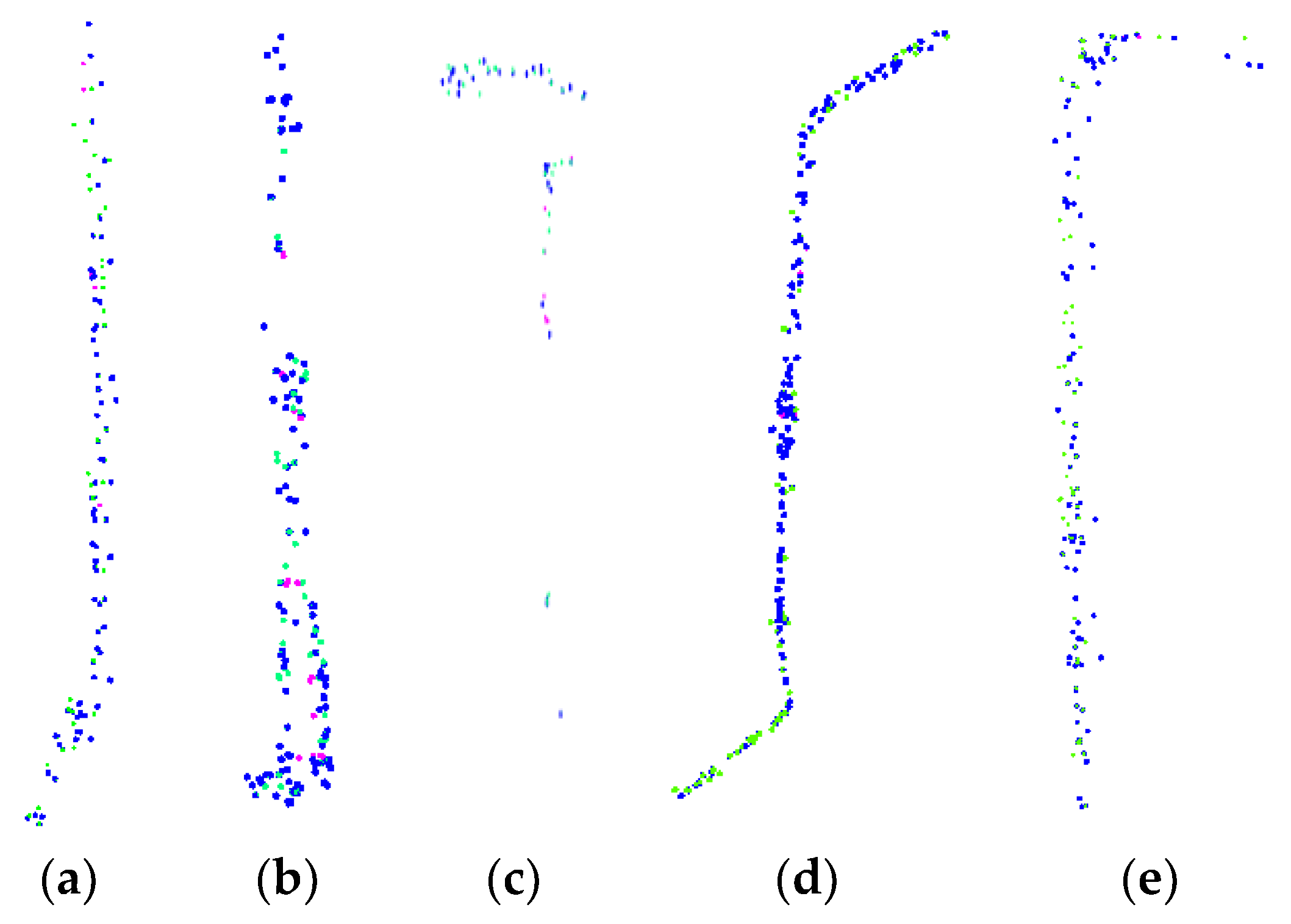 Sensors 19 02422 g010