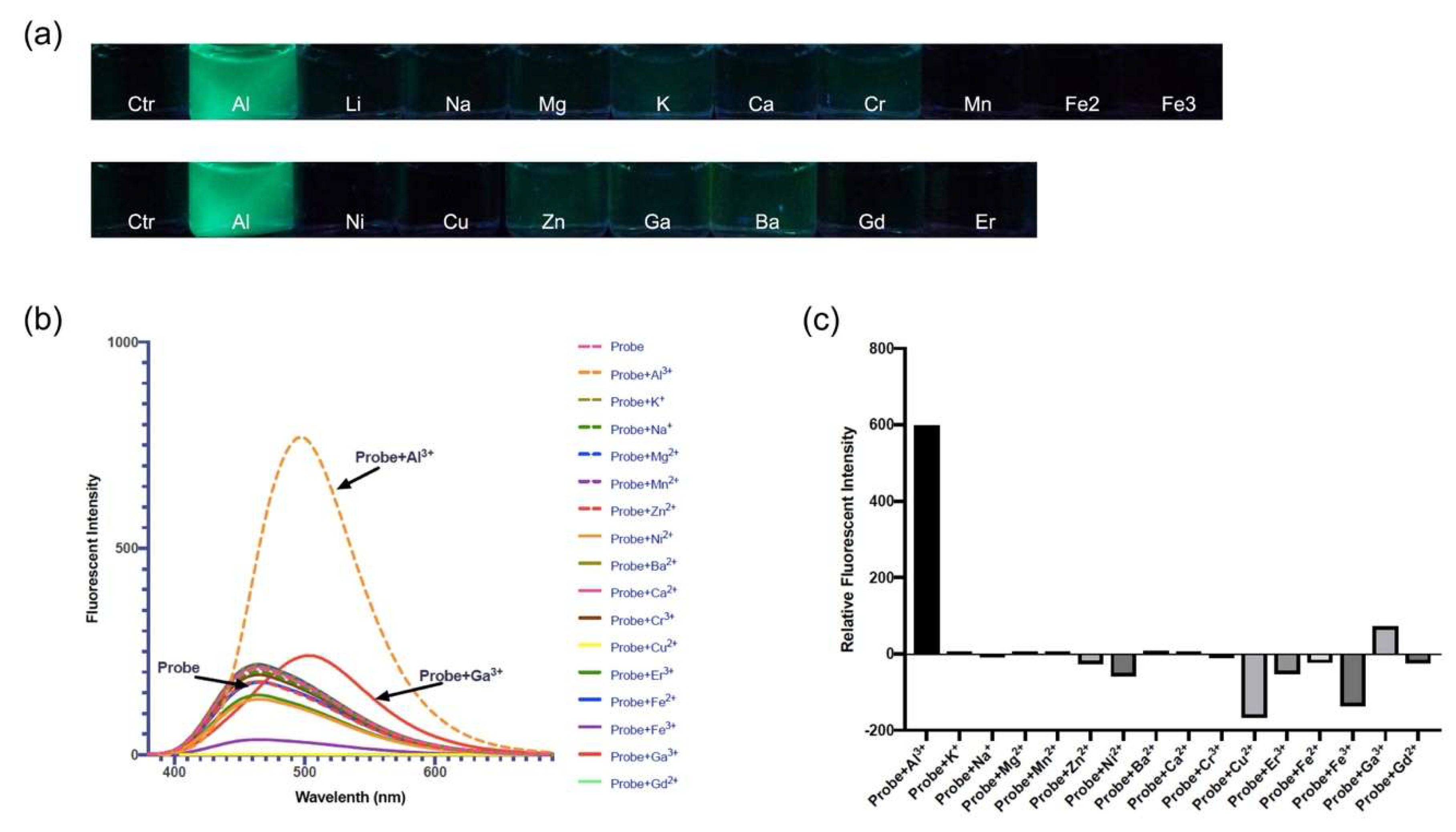 Sensors 19 02423 g002 Sensors 19 02423 g002