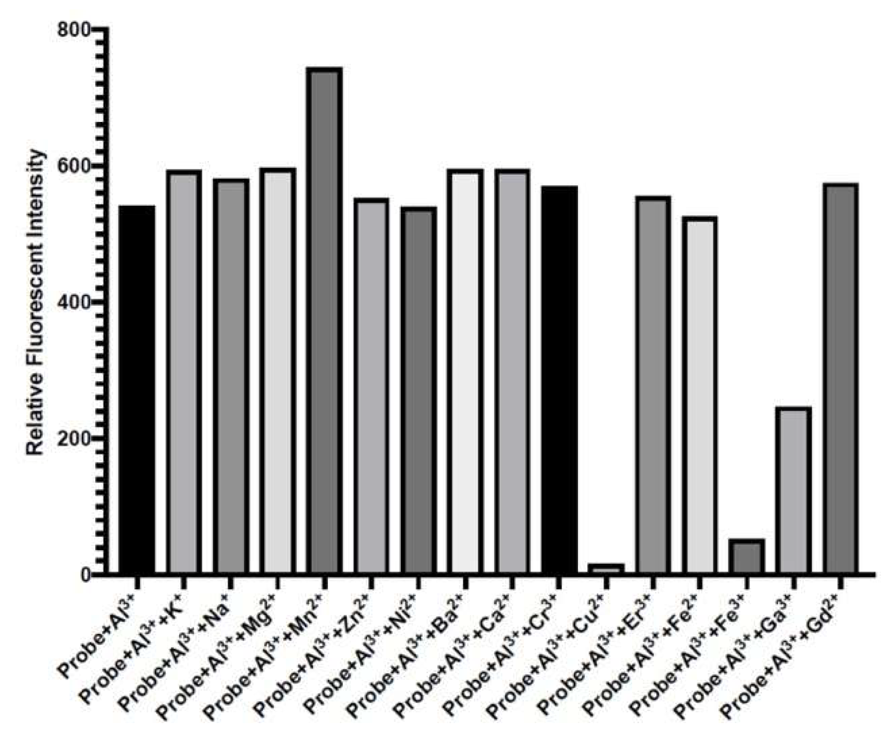 Sensors 19 02423 g003 Sensors 19 02423 g003
