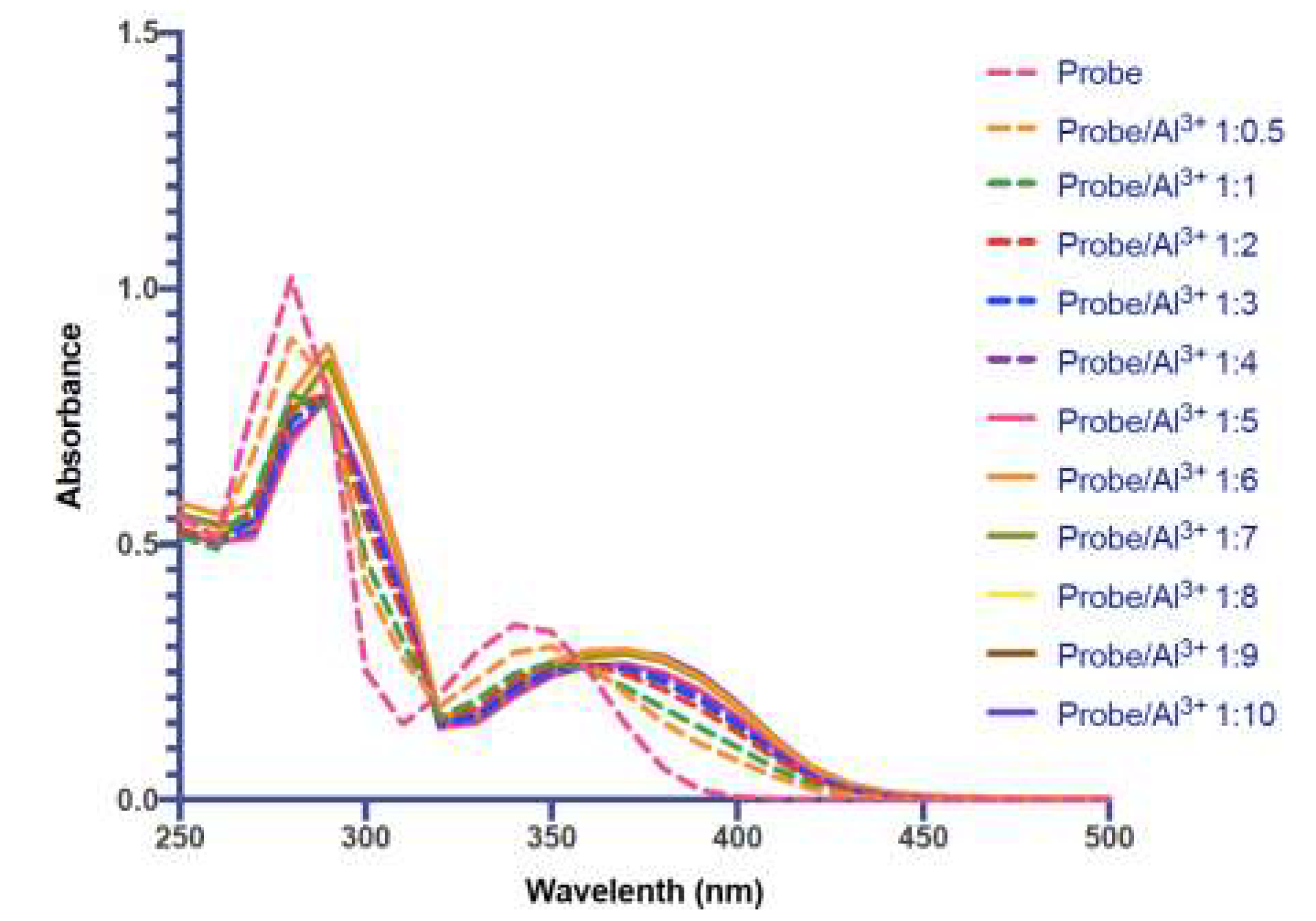 Sensors 19 02423 g006 Sensors 19 02423 g006