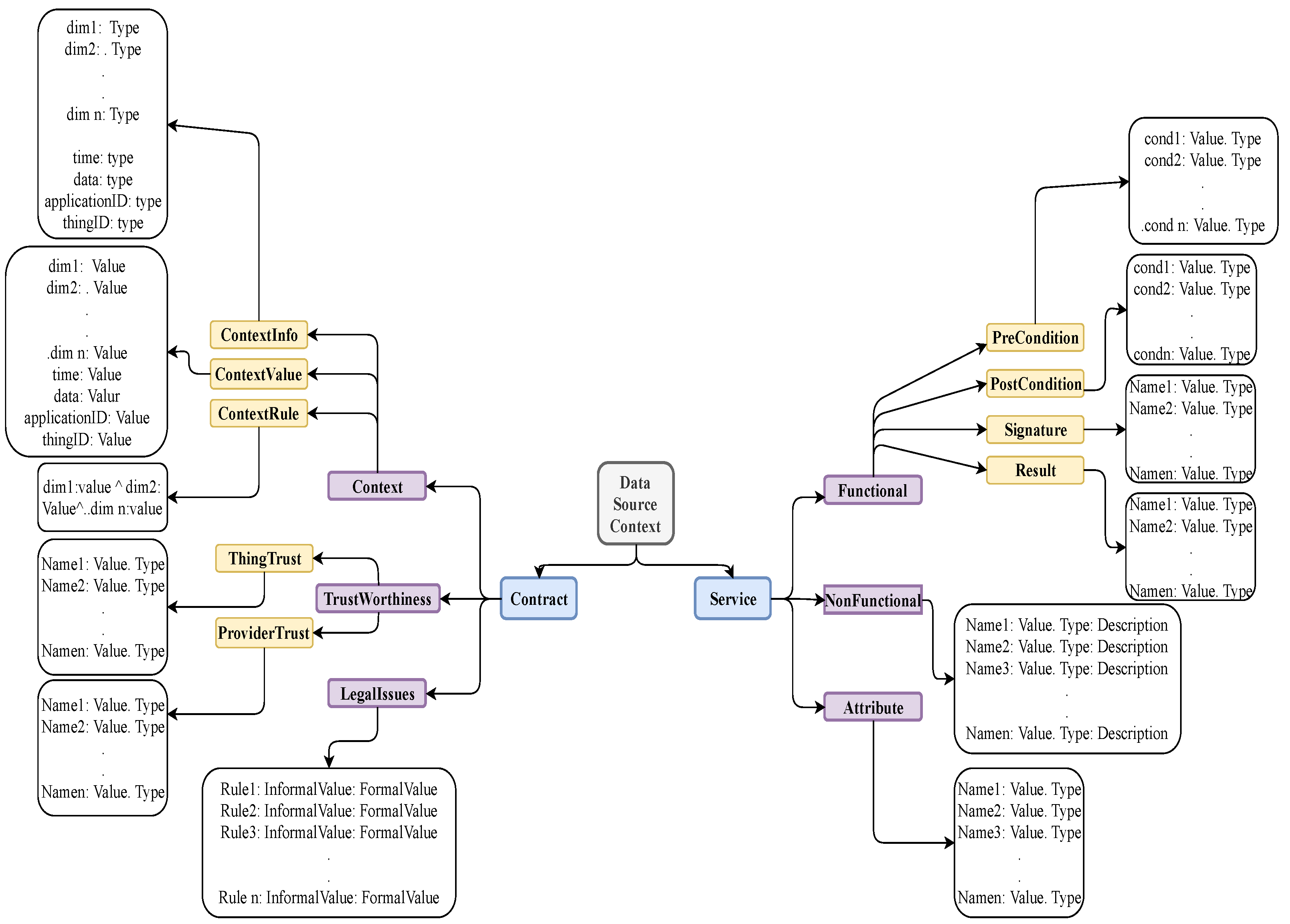 Sensors 19 02430 g002