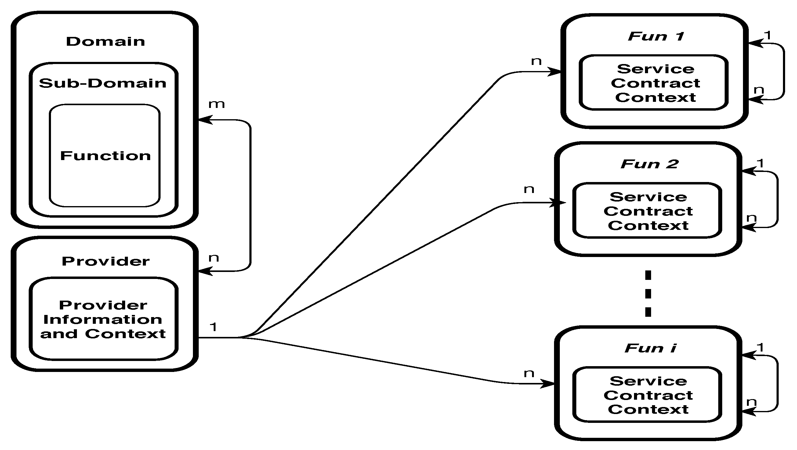 Sensors 19 02430 g004