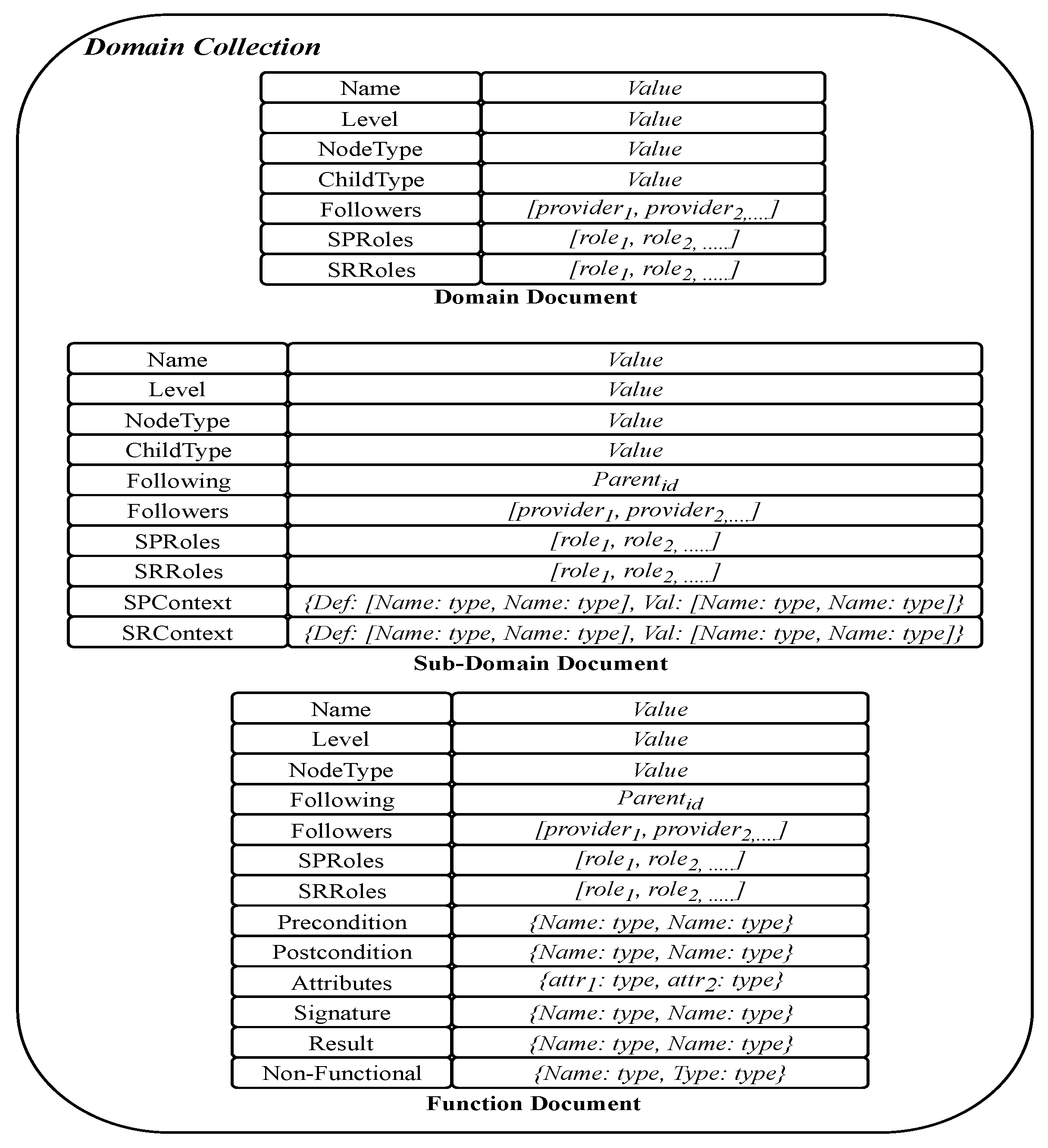 Sensors 19 02430 g005