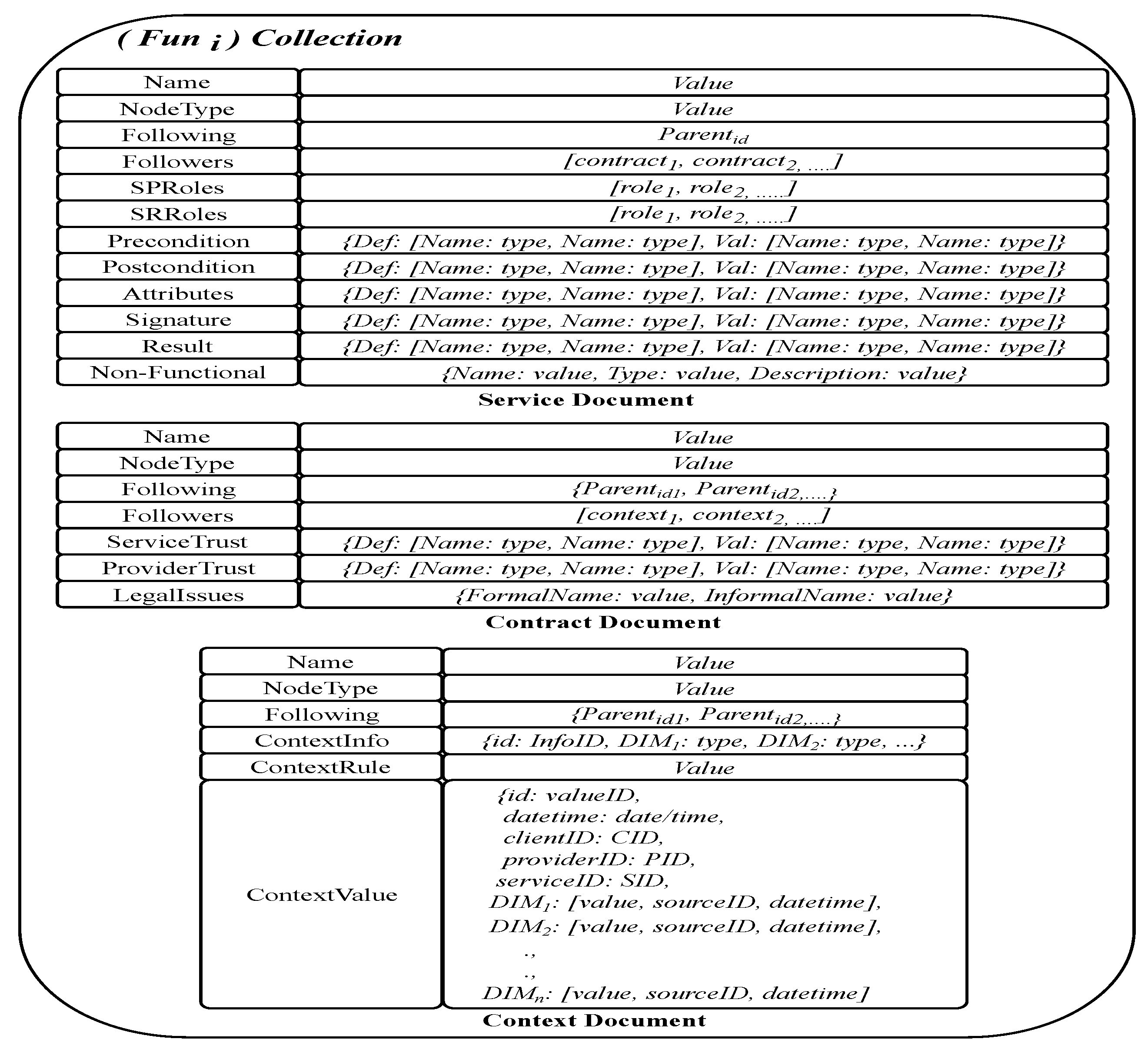 Sensors 19 02430 g007