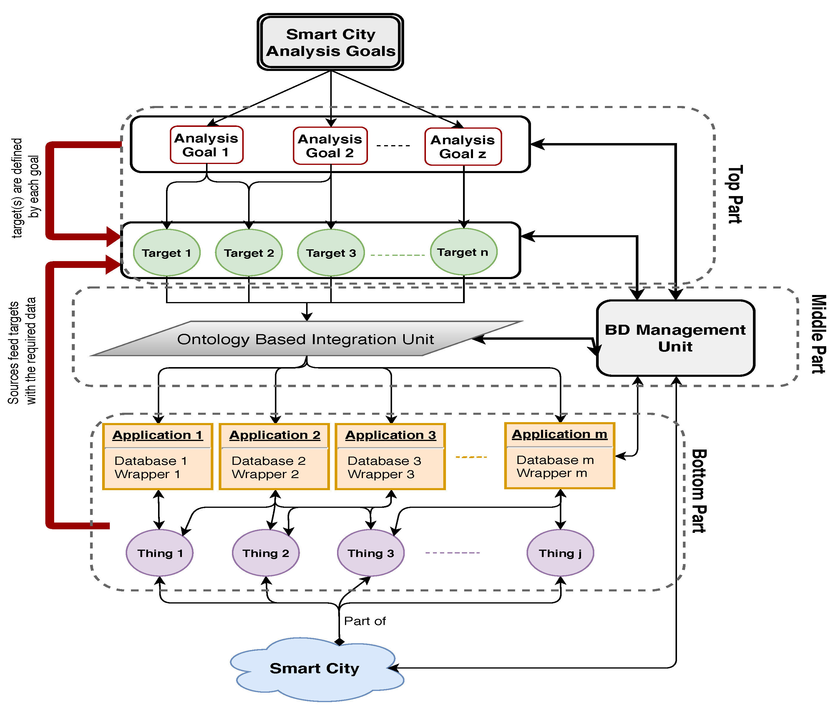 Sensors 19 02430 g008