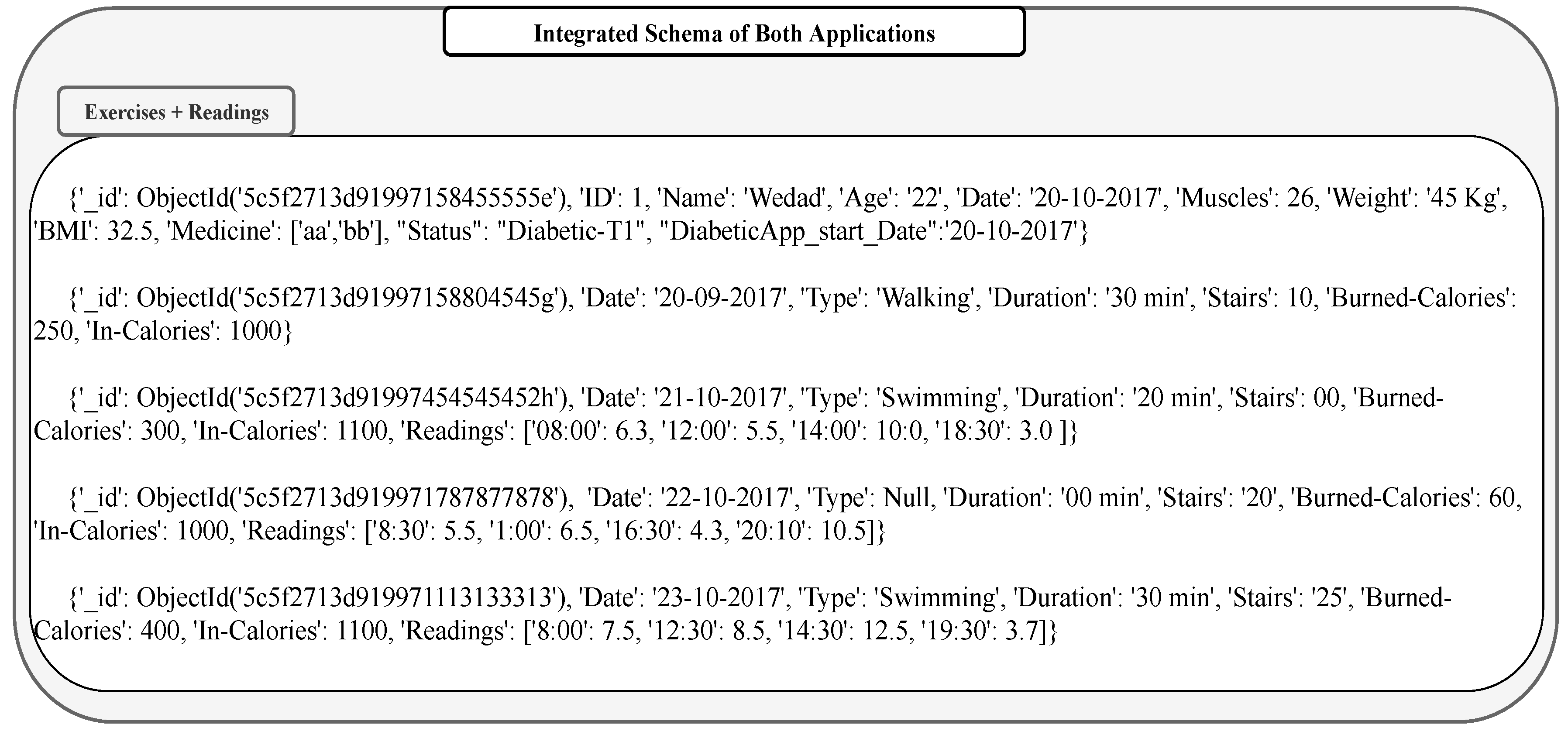 Sensors 19 02430 g012