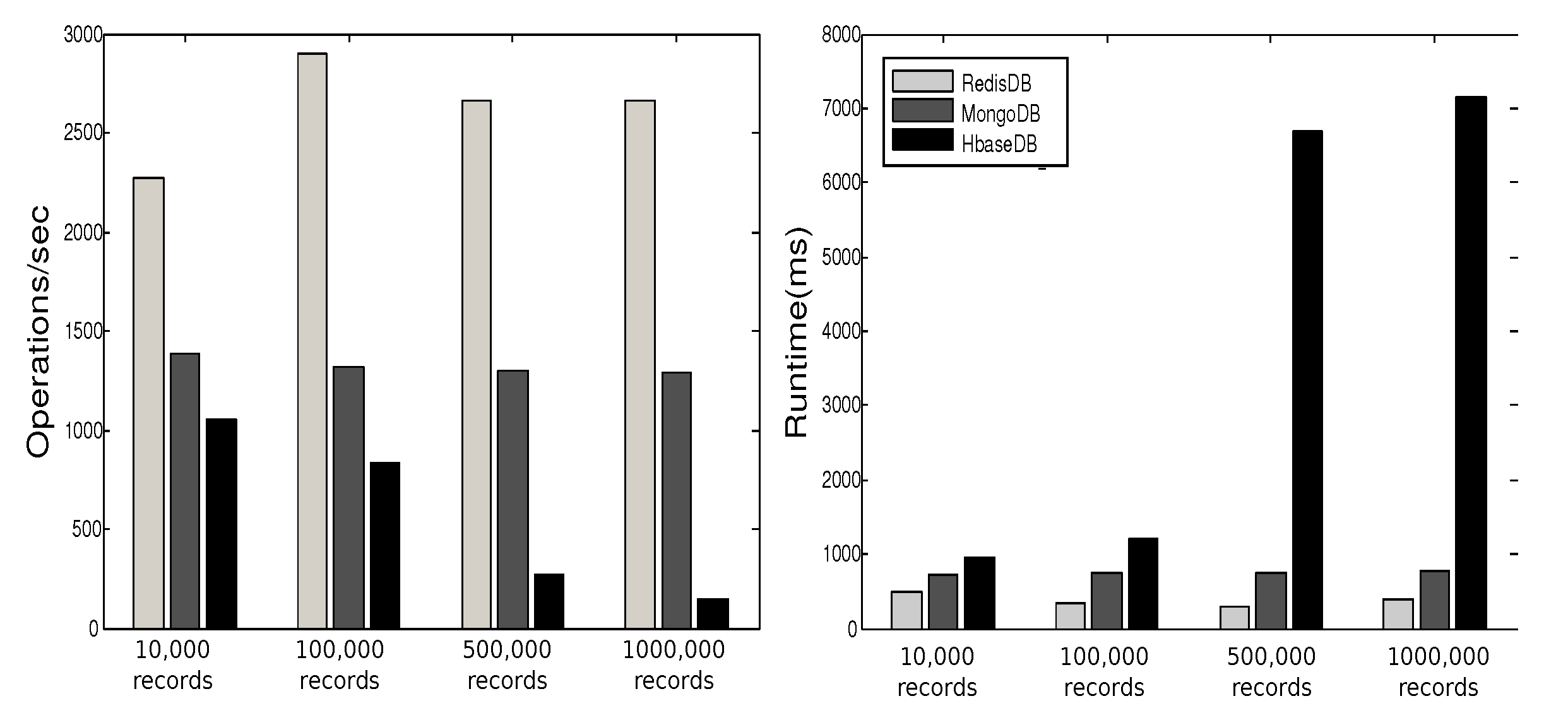Sensors 19 02430 g013
