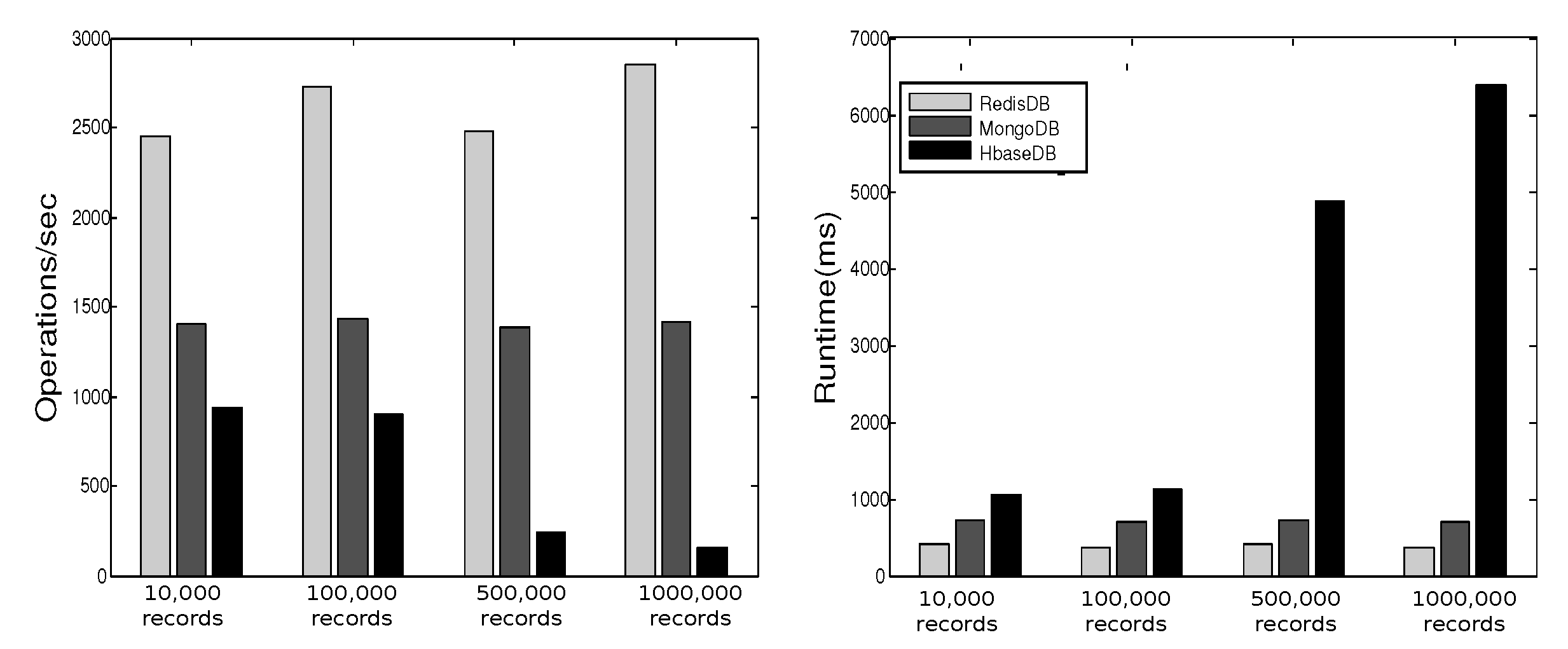 Sensors 19 02430 g014