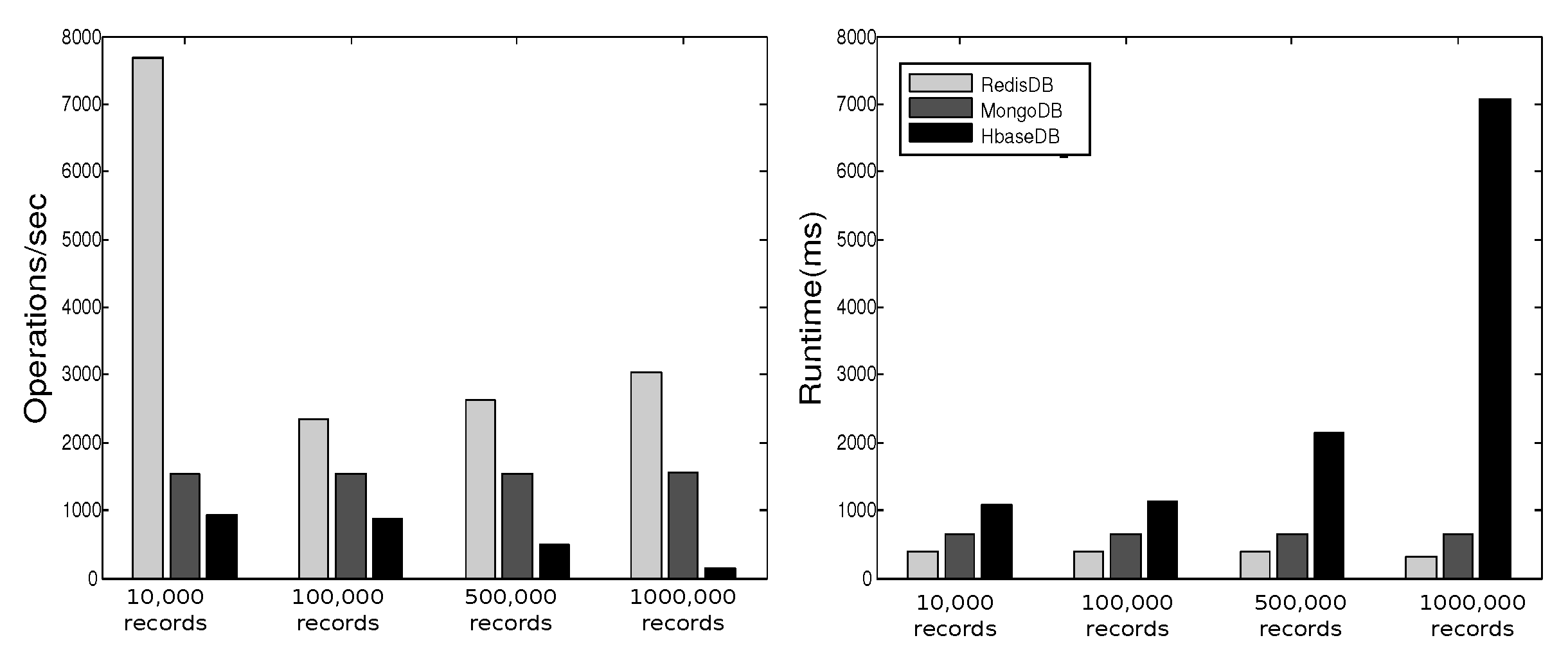 Sensors 19 02430 g015