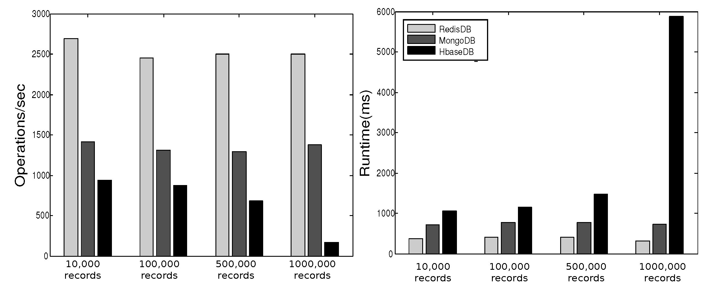 Sensors 19 02430 g016