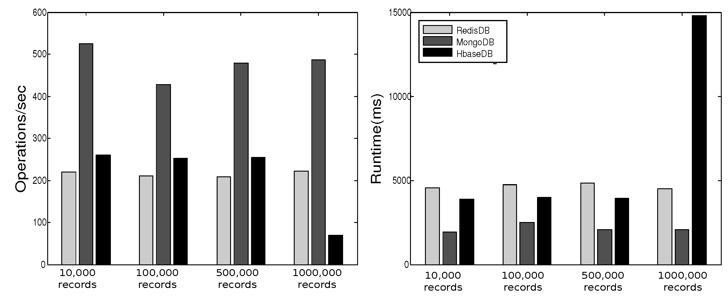 Sensors 19 02430 g017