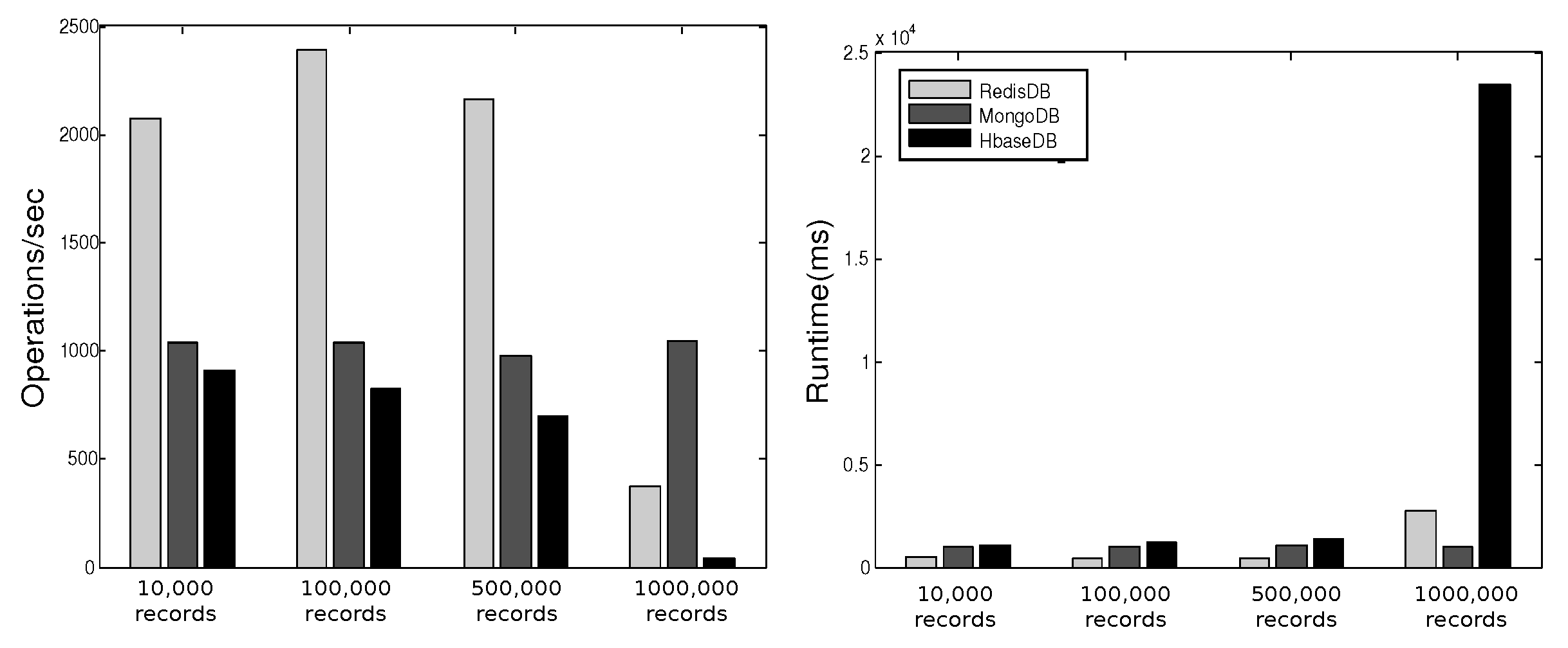 Sensors 19 02430 g018