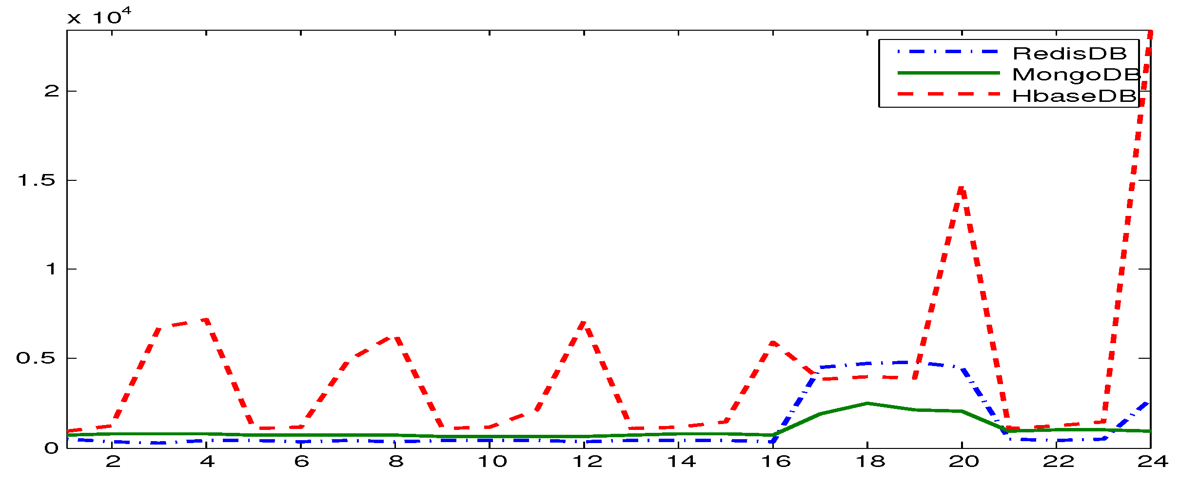 Sensors 19 02430 g019