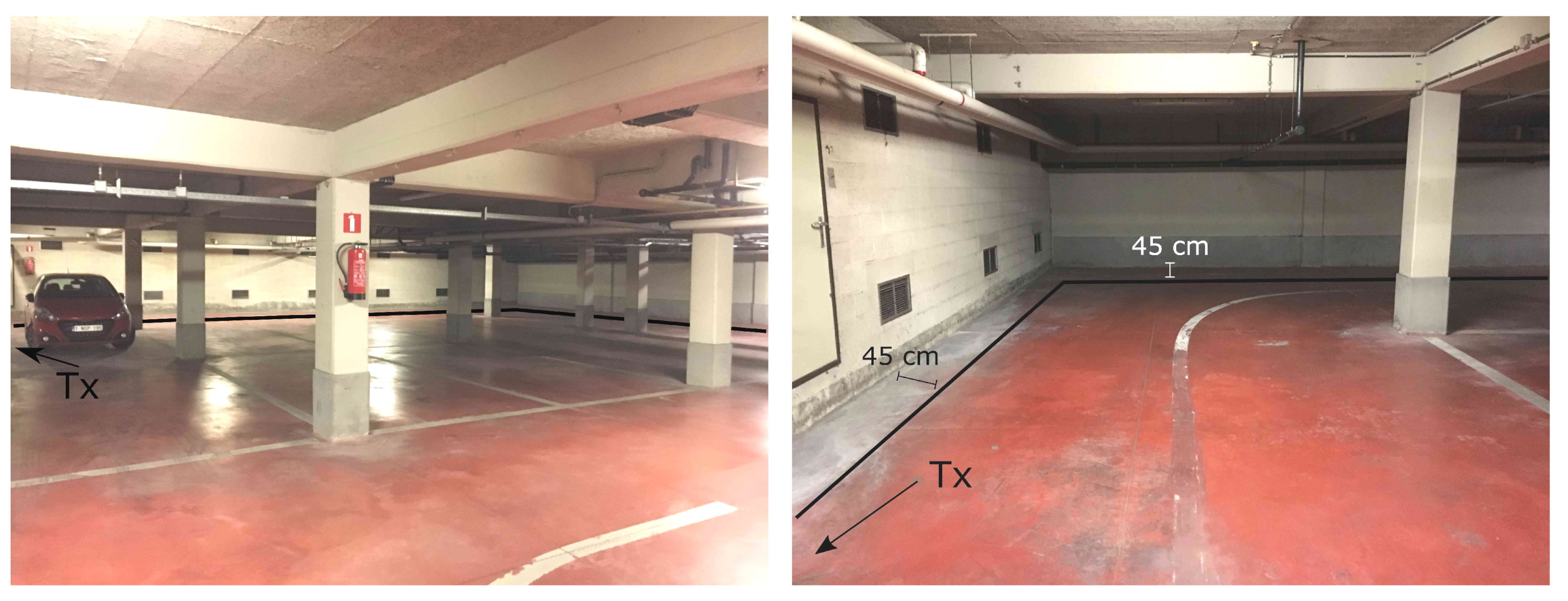 Sensors 19 02431 g004