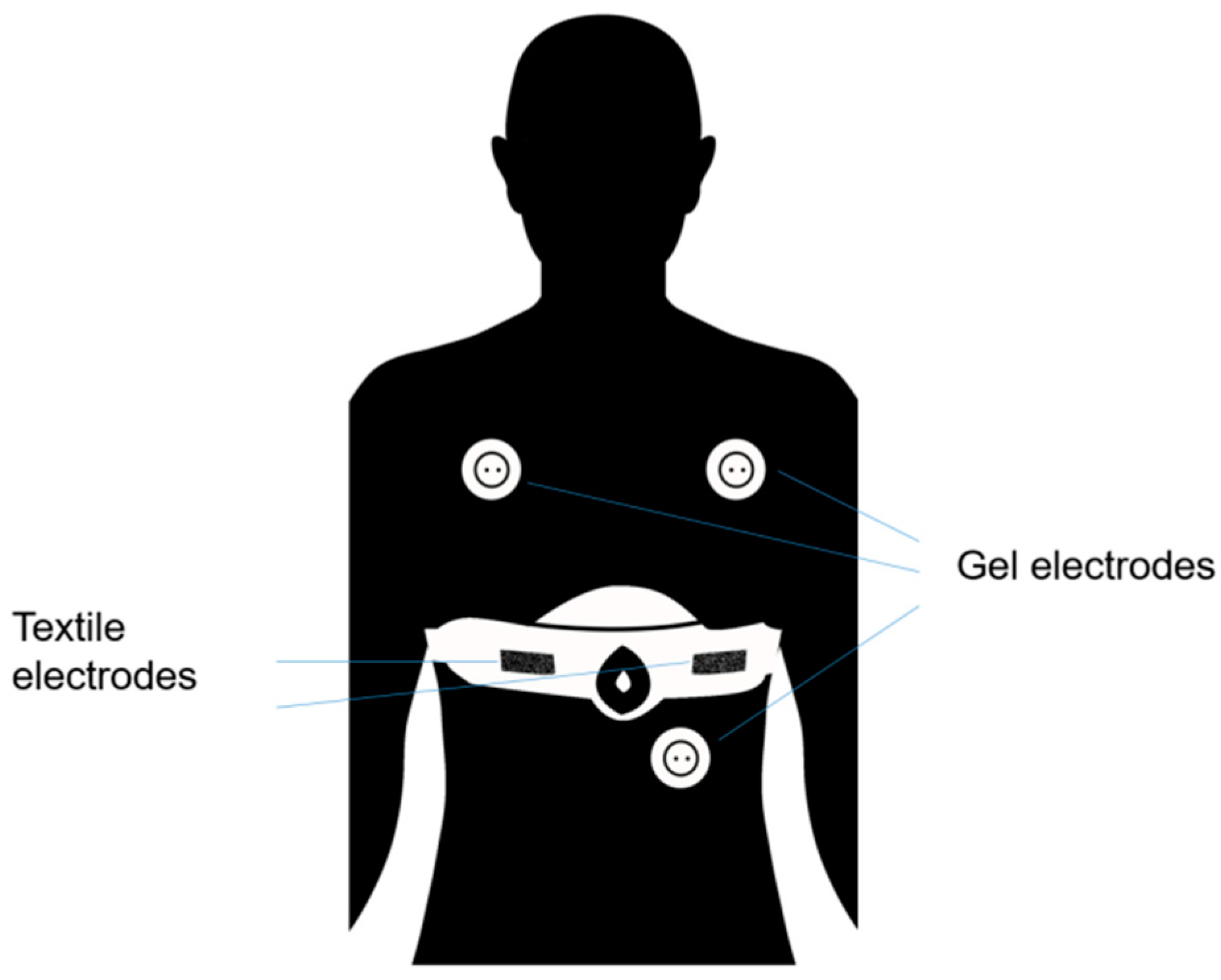 Sensors 19 02436 g001