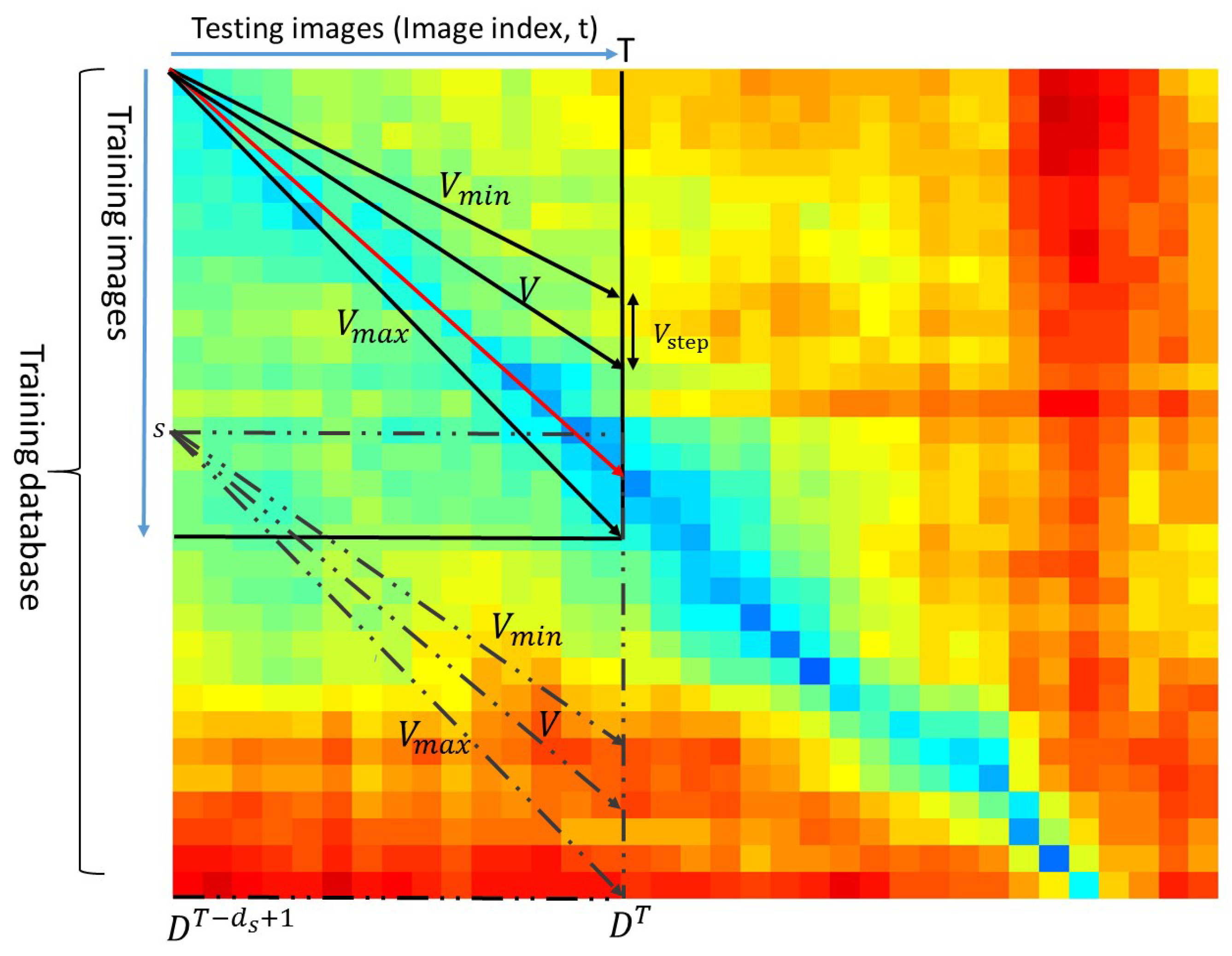 Sensors 19 02439 g003 Sensors 19 02439 g003