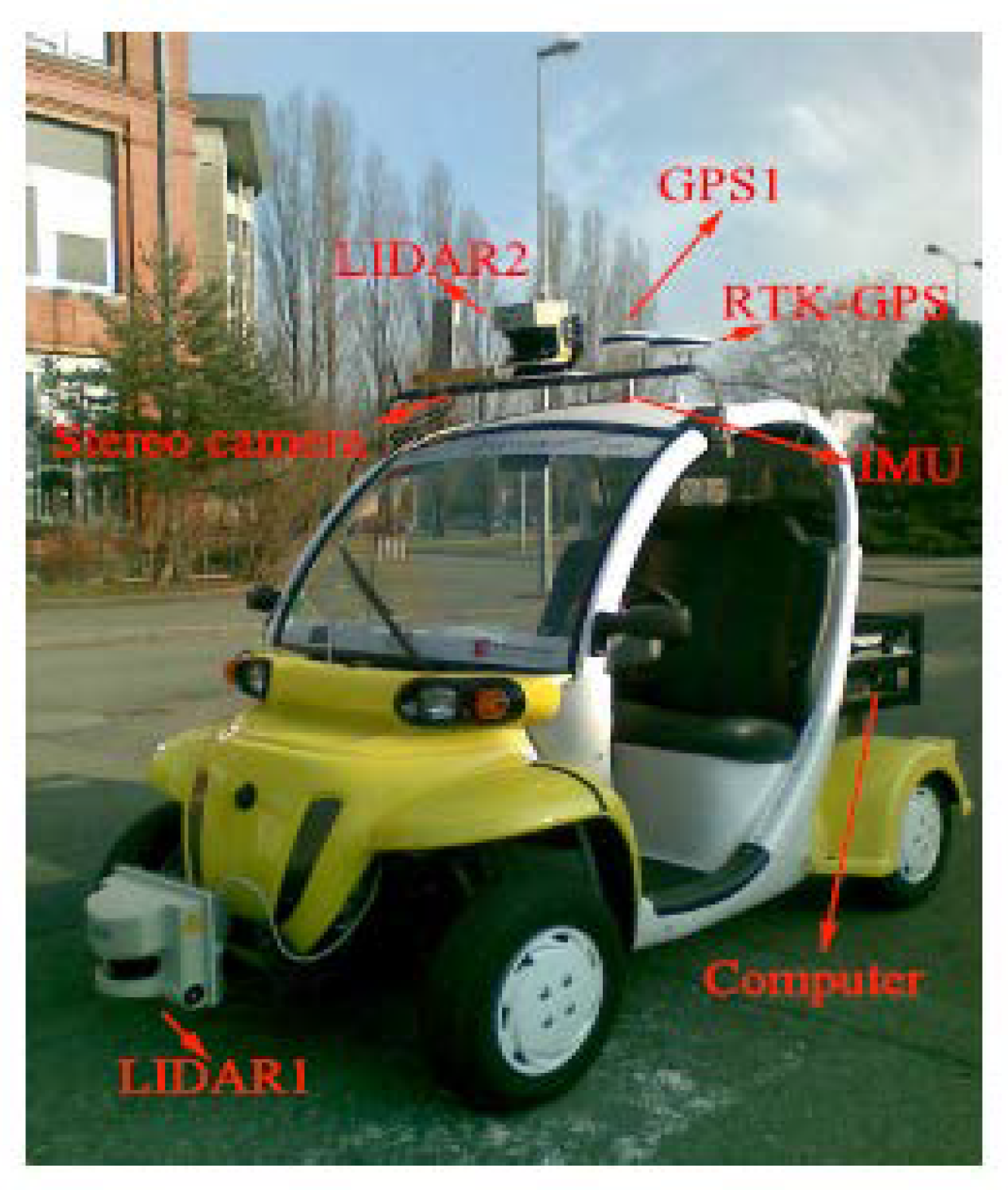 Sensors 19 02439 g004 Sensors 19 02439 g004