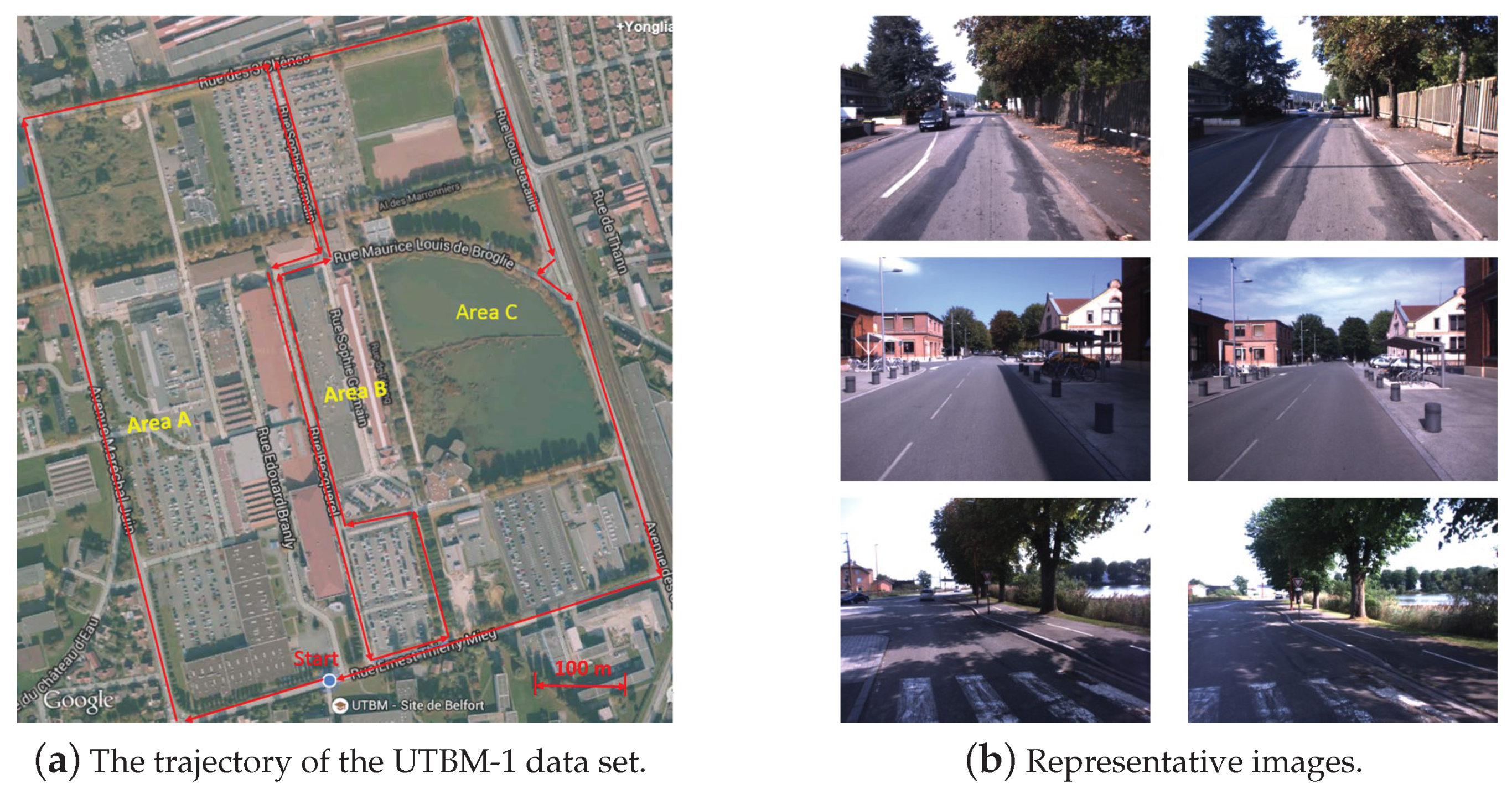 Sensors 19 02439 g005 Sensors 19 02439 g005
