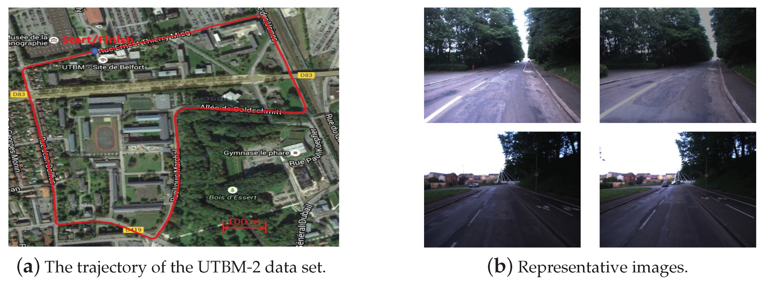 Sensors 19 02439 g006 Sensors 19 02439 g006
