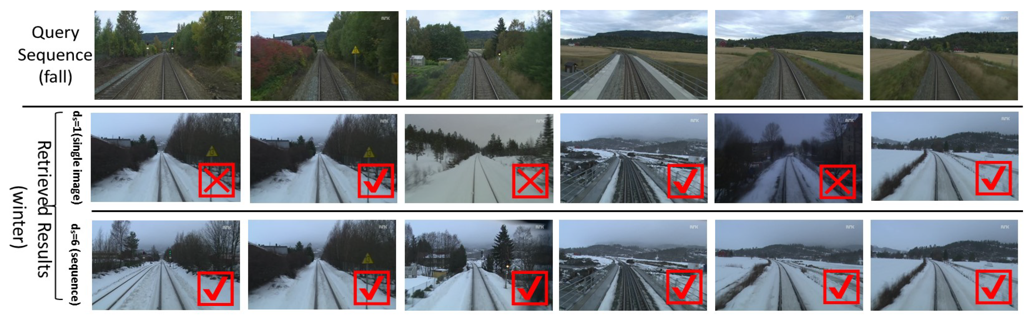 Sensors 19 02439 g010 Sensors 19 02439 g010