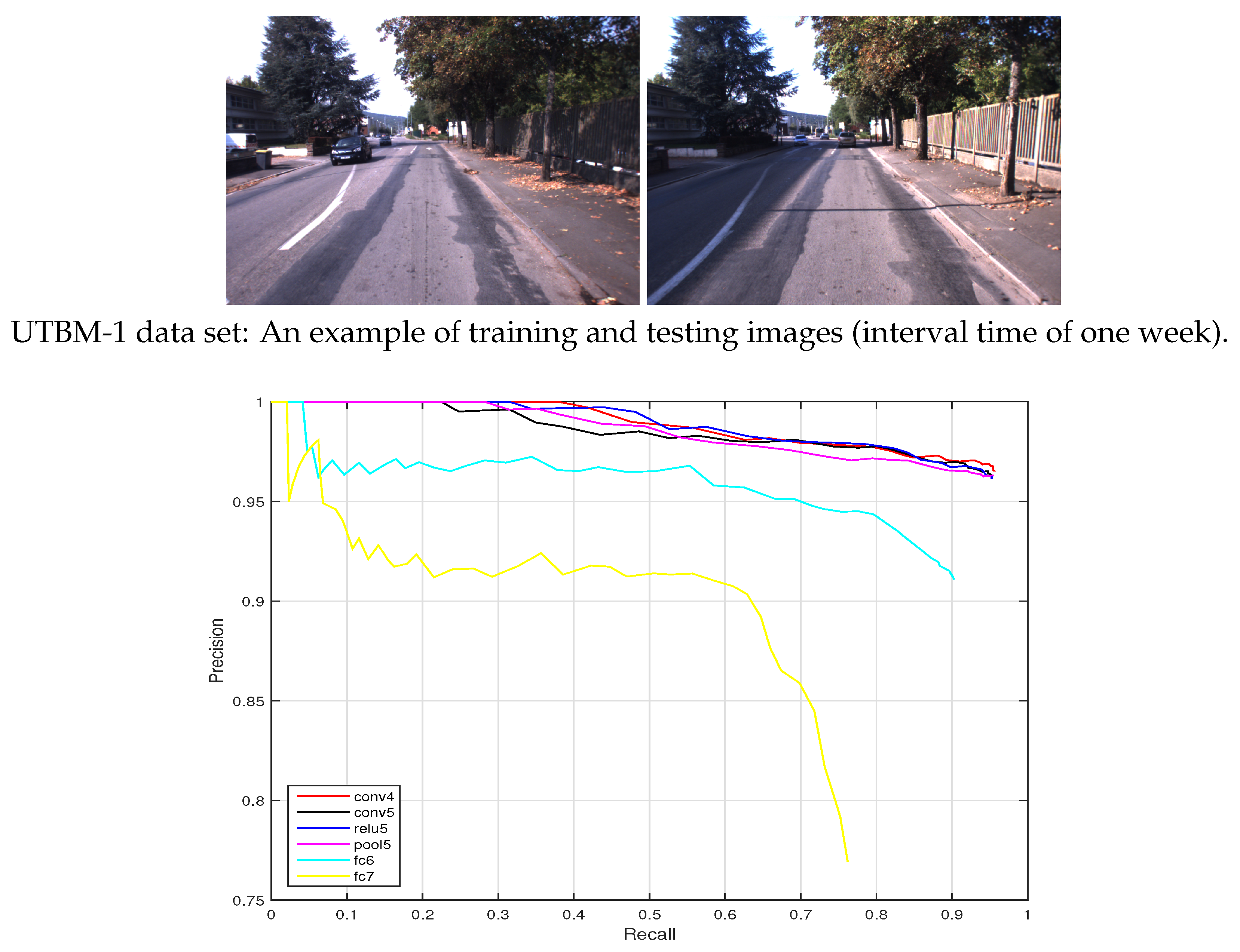 Sensors 19 02439 g011 Sensors 19 02439 g011