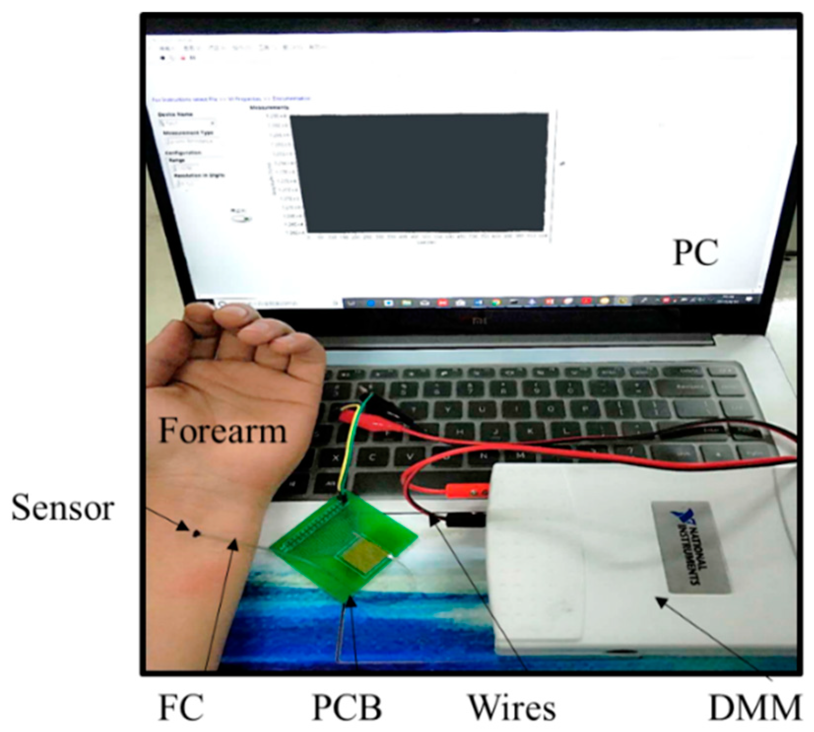 Sensors 19 02442 g003