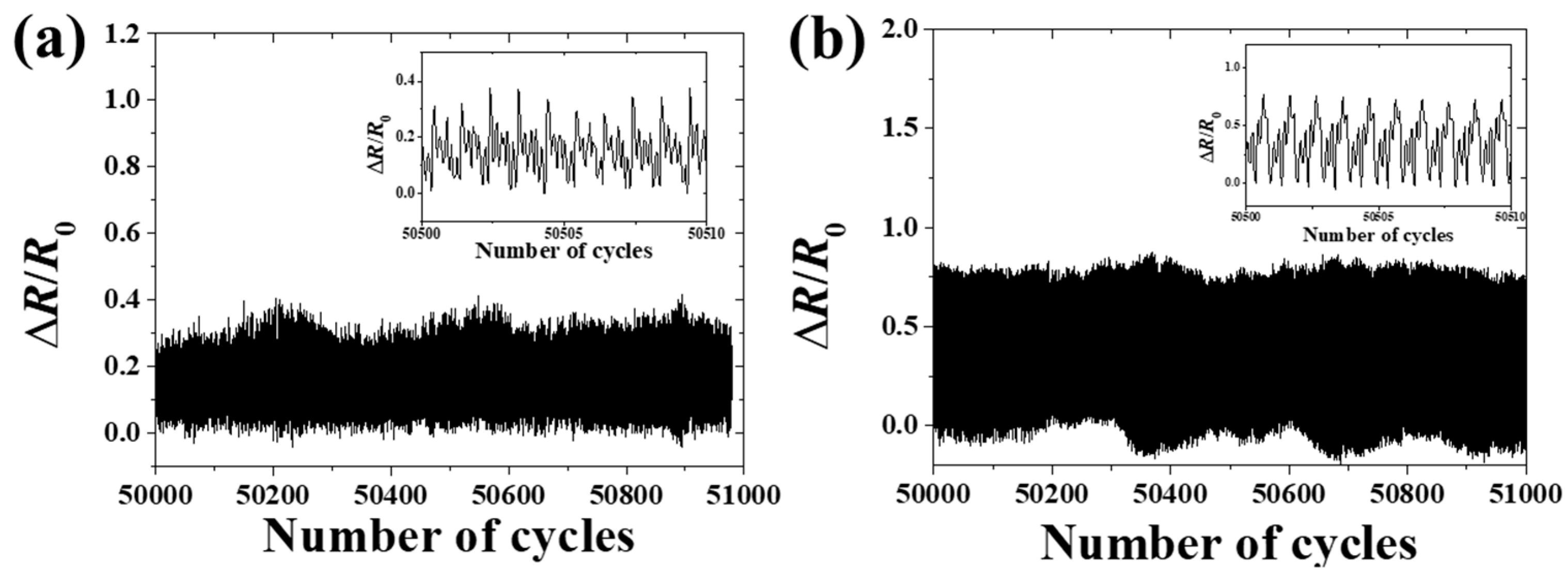 Sensors 19 02442 g008
