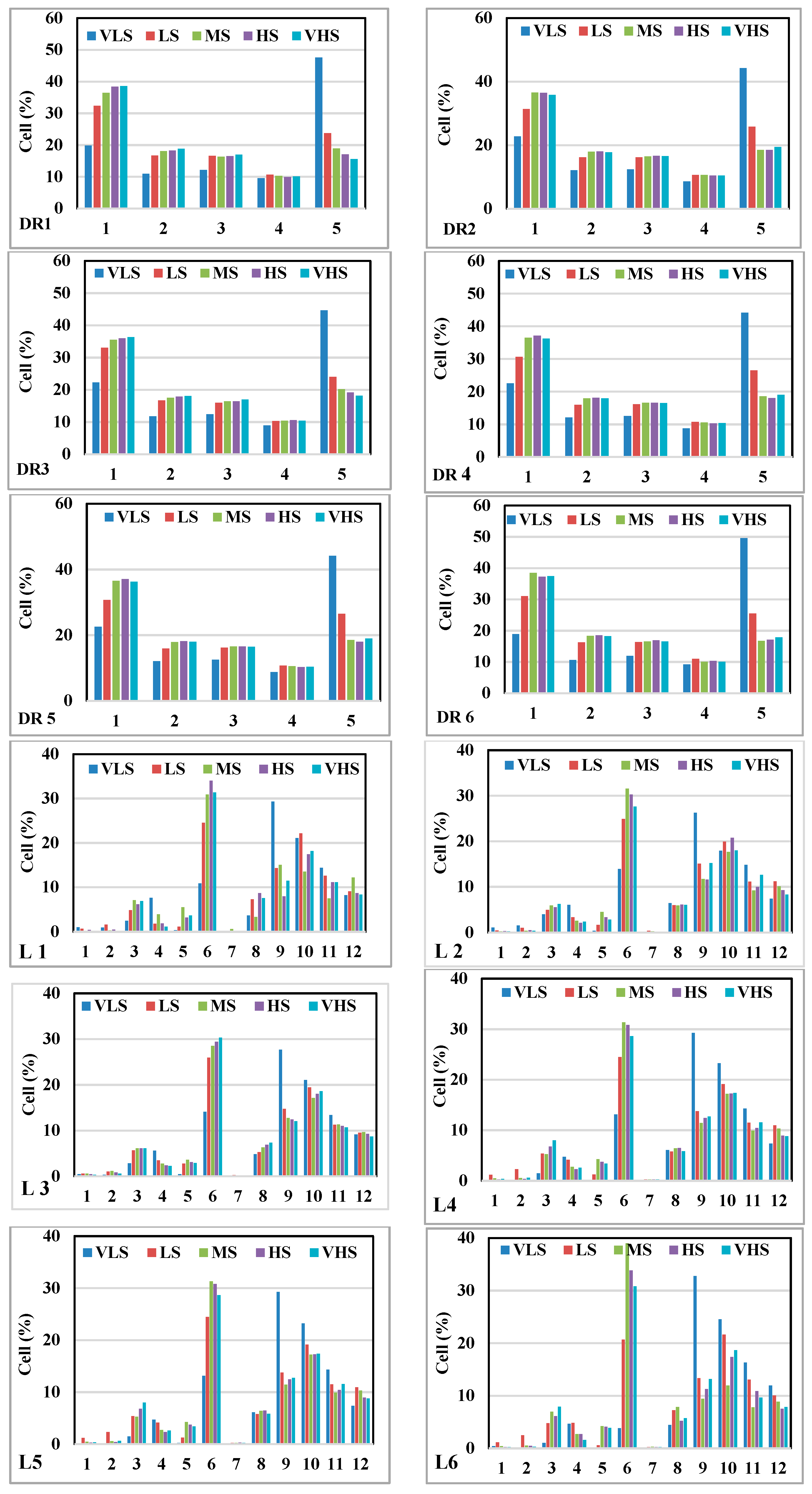 Sensors 19 02444 g008a
