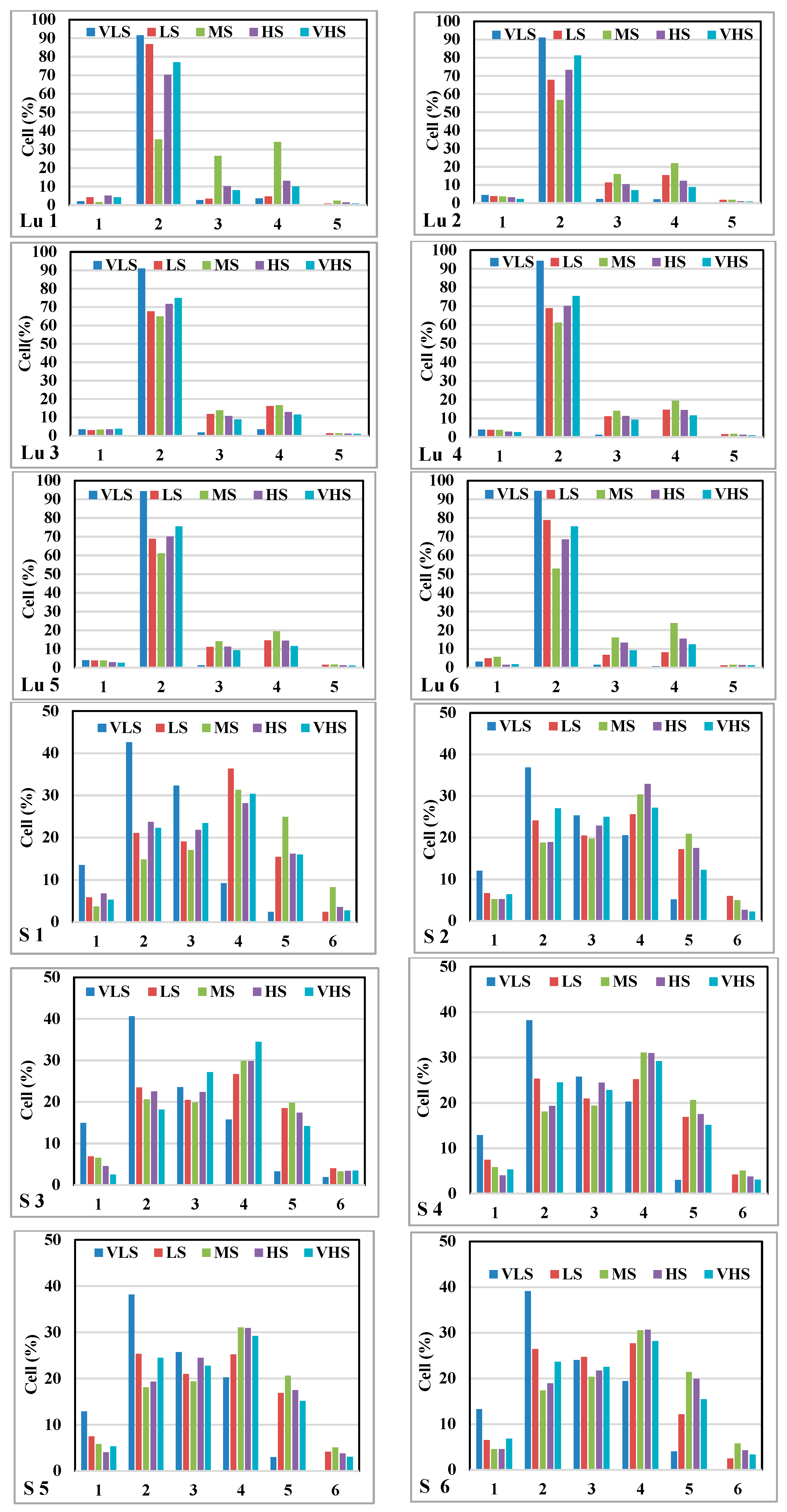 Sensors 19 02444 g008c