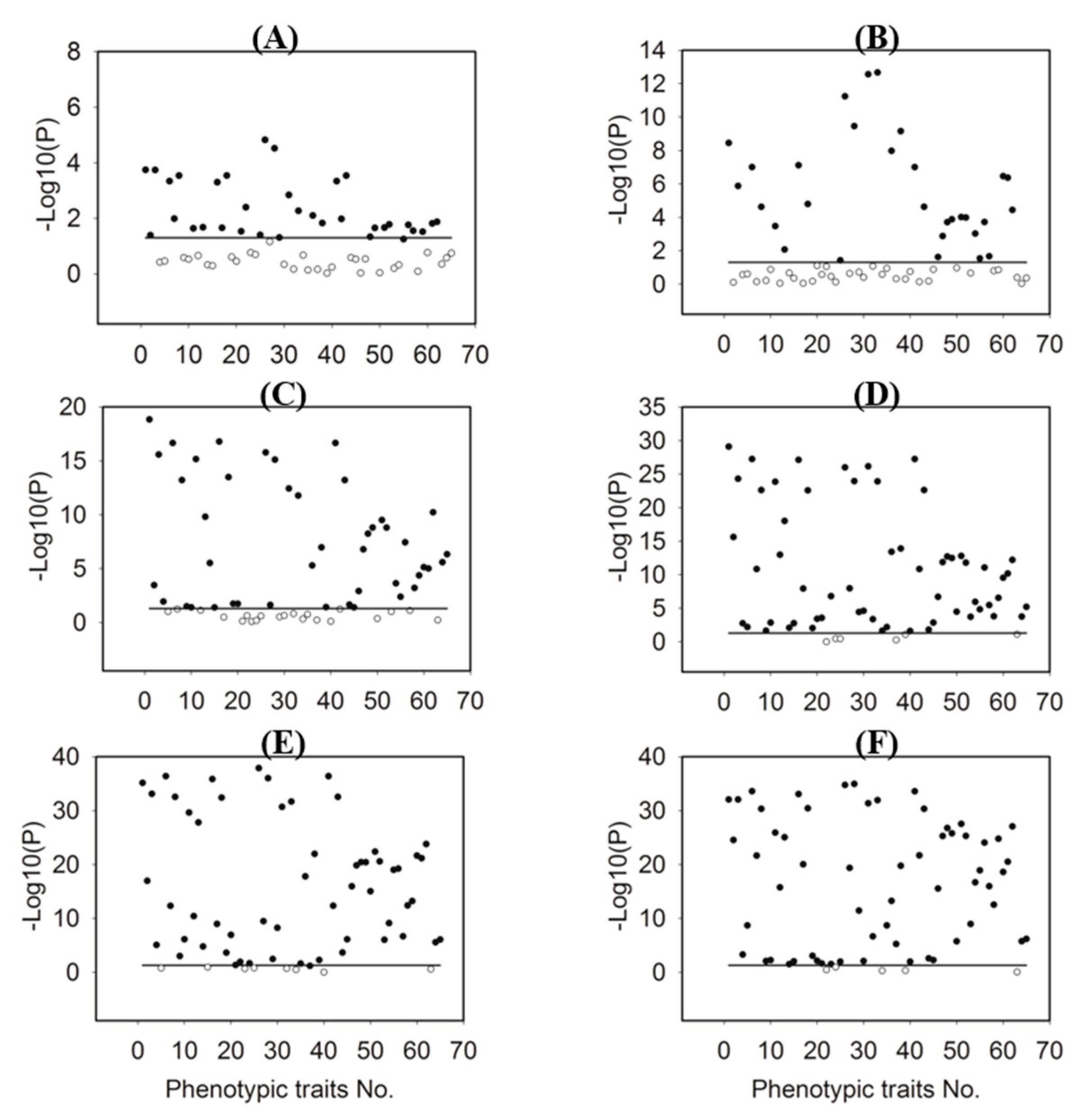 Sensors 19 02448 g004