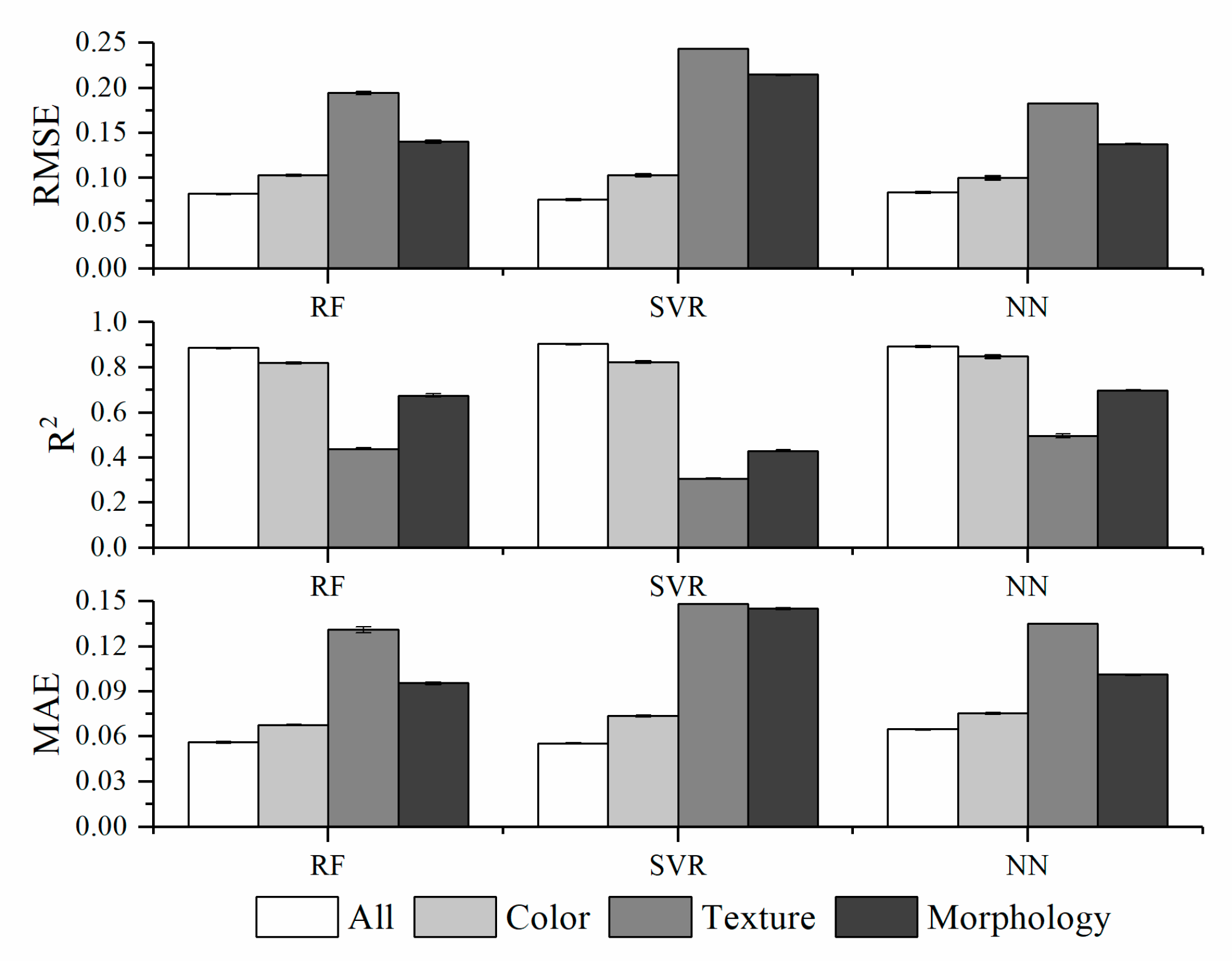 Sensors 19 02448 g006