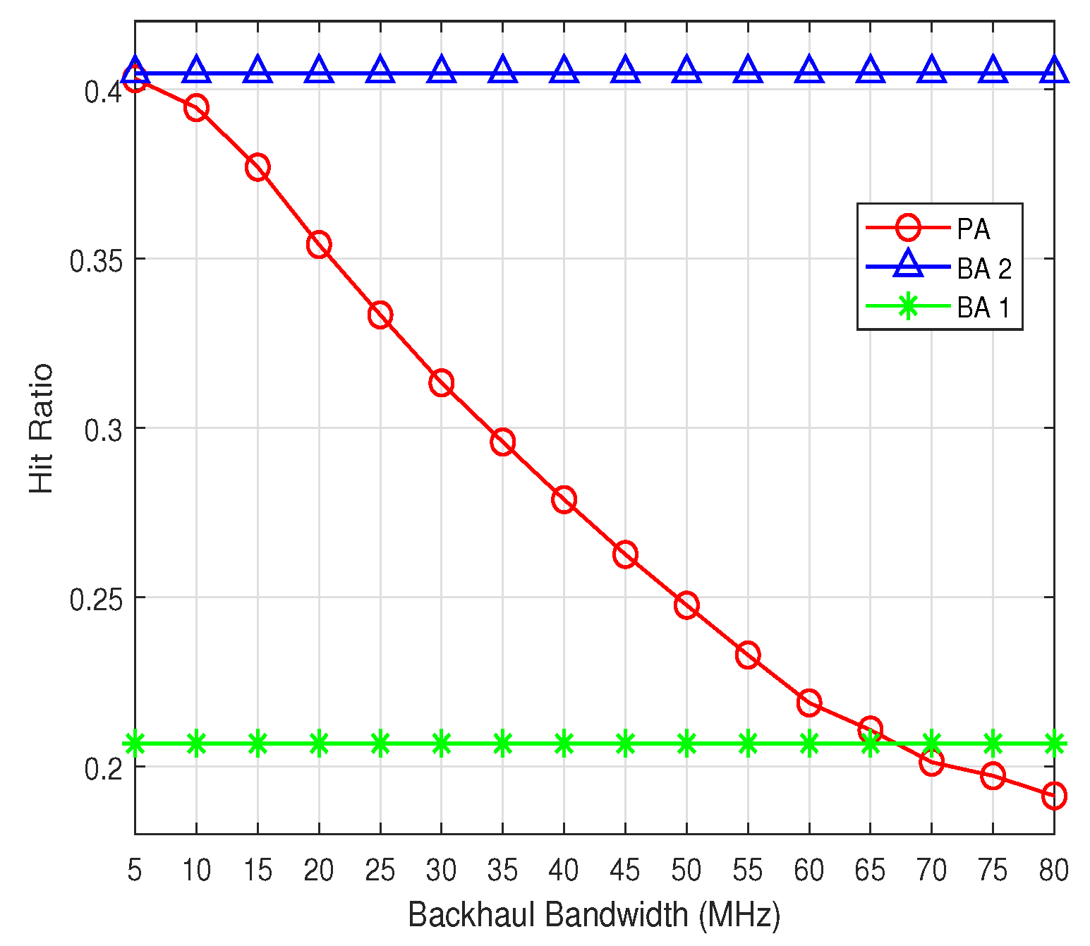 Sensors 19 02449 g004 Sensors 19 02449 g004