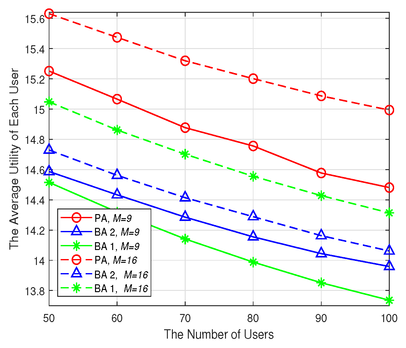 Sensors 19 02449 g008 Sensors 19 02449 g008
