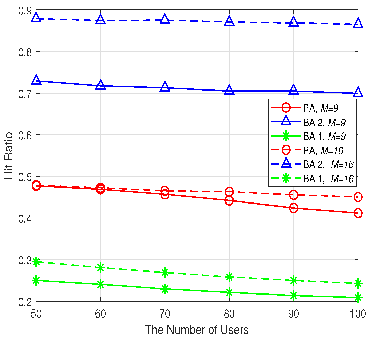 Sensors 19 02449 g010 Sensors 19 02449 g010